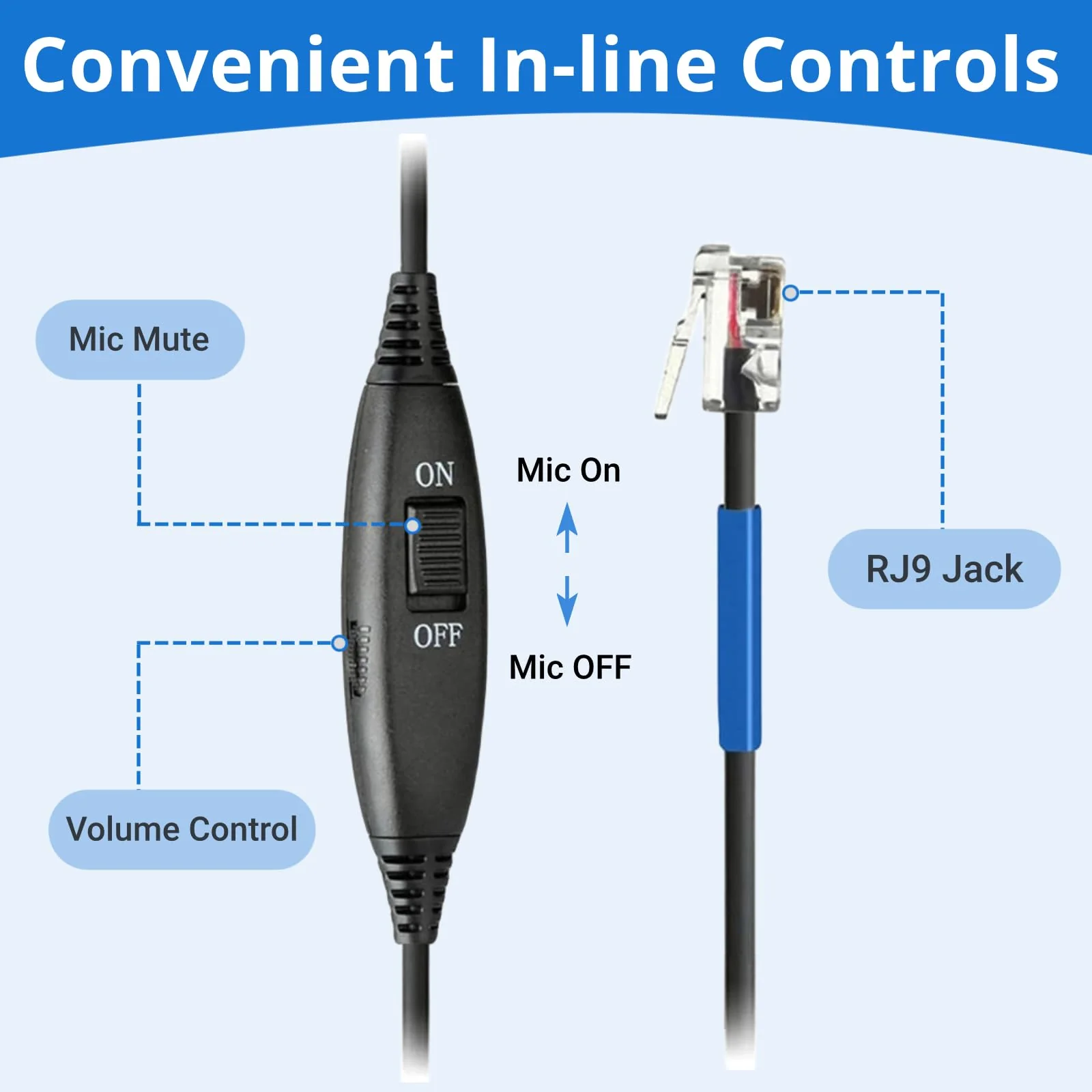 Callez Cisco Phone Headset with Mic Noise Cancelling, RJ9 Office Telephone Headset with Quick Disconnect Cord Compatible with Cisco IP Phone 7940 7942 7945 7960 7962 7965 7821 7841 8811 8841 8845 8851 - Image 4