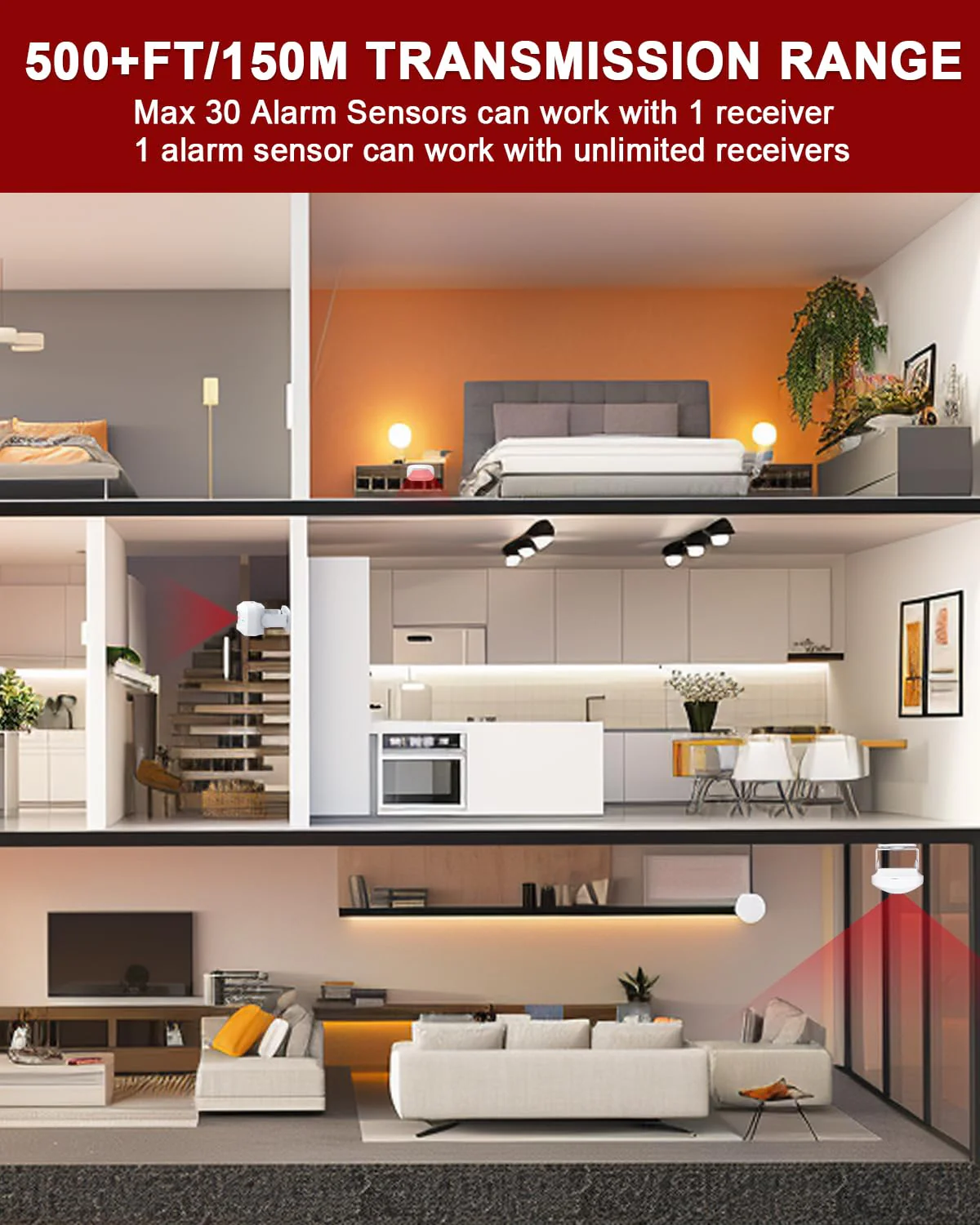 CallToU Bed Sensor Alarm and Fall Prevention for Elderly/Dementia/Patient Wireless Caregiver Pager Motion Sensor Alarms System Motion Detector Alert Monitor System 500+FT, Bed Alarm for Elderly Adult 1 Receiver+ 2 Motion Sensors - Image 5