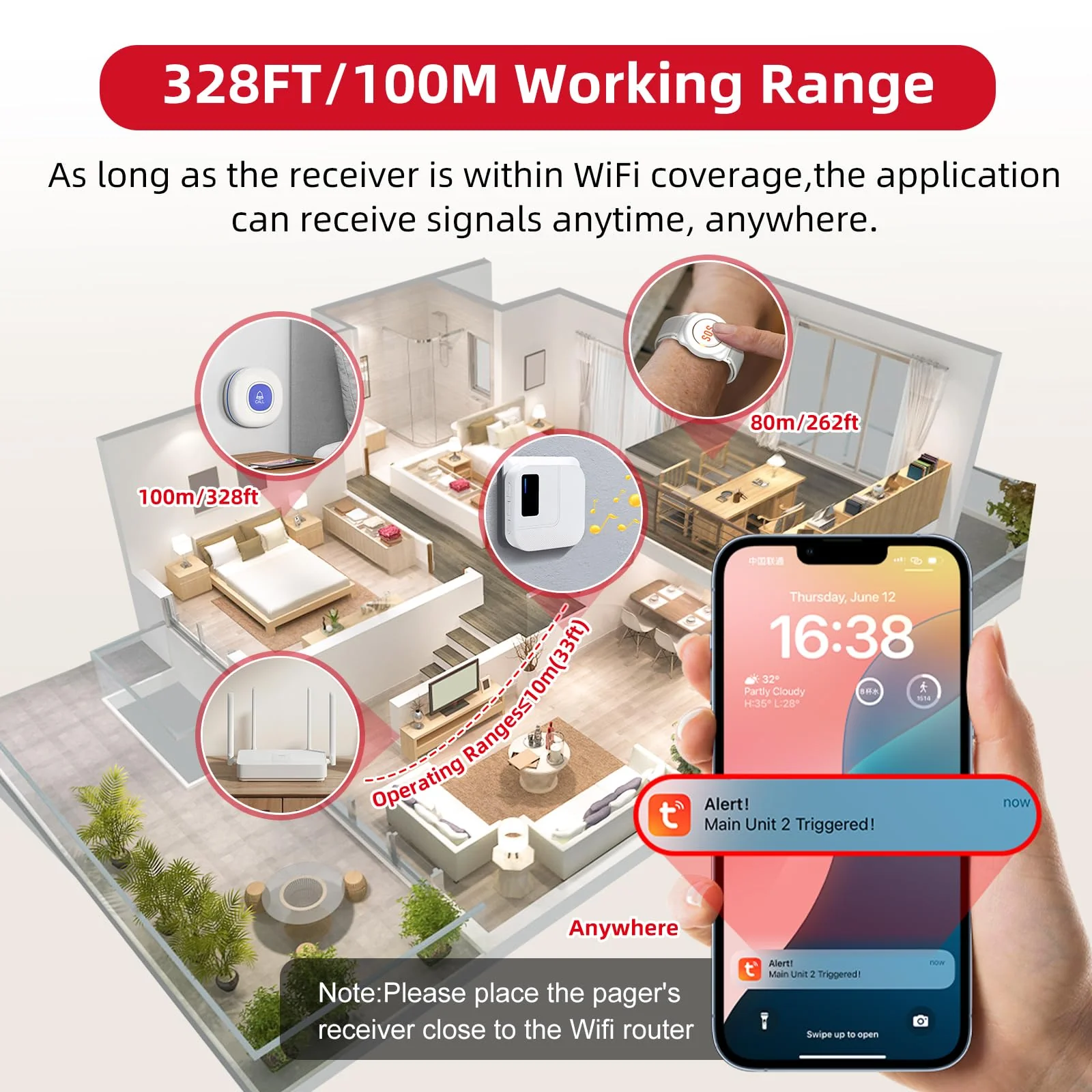 CallToU Wi-Fi Wireless Caregiver Pager Call Button for Elderly at Home , APP Emergency Alert for Seniors, Patients, and The Disabled white 3+1 - Image 6