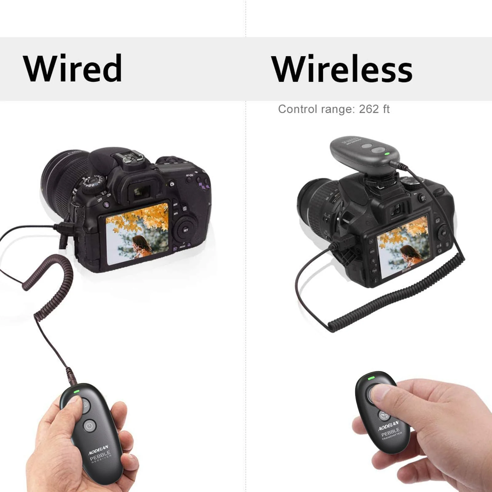 Camera Remote Control Wireless Shutter for Canon EOS RP, R6, ROS RP, Rebel T6, T7, T5, T3, SL2, 5D Mark II, 5d Mark iii, 5d Mark iv, 6D Mark II, 7d Mark ii, 7D Series, 5D Series; for Fujifilm X-T3 - Image 2