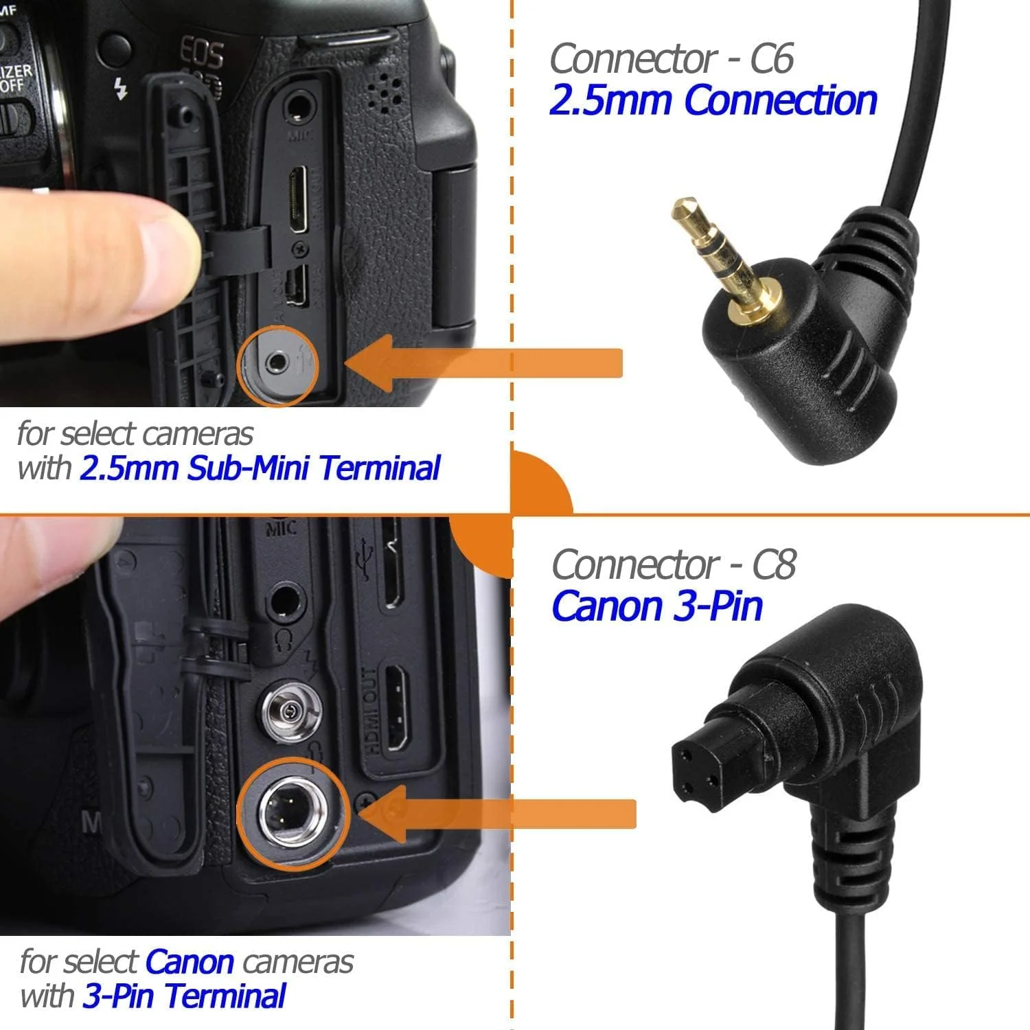 Camera Remote Control Wireless Shutter for Canon EOS RP, R6, ROS RP, Rebel T6, T7, T5, T3, SL2, 5D Mark II, 5d Mark iii, 5d Mark iv, 6D Mark II, 7d Mark ii, 7D Series, 5D Series; for Fujifilm X-T3 - Image 8