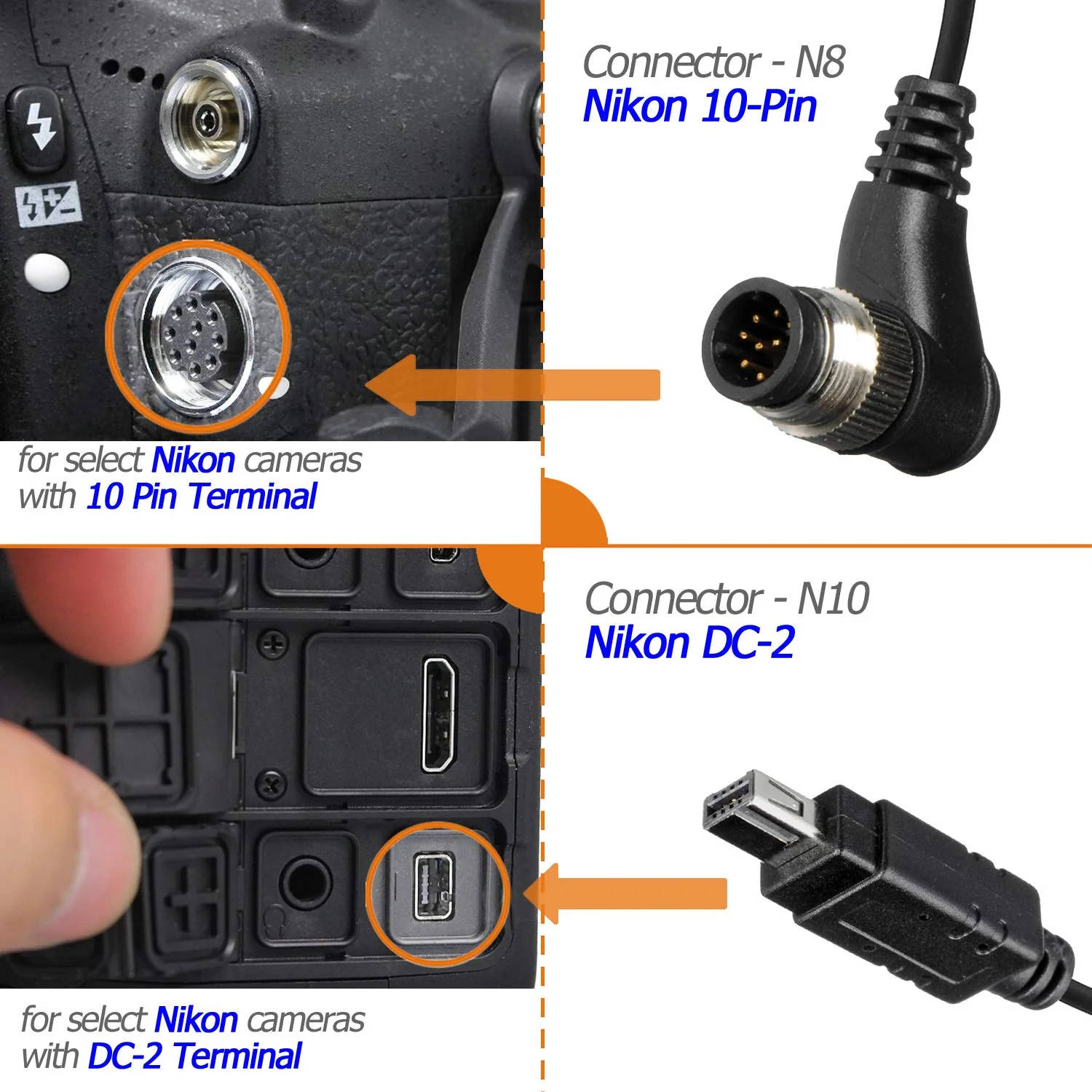 Camera Wireless Remote Shutter Release, Camera Remote Control for Nikon D5000 D5100 D5200 D5300 D5500 D90 D7000 D7100 D7200 D800 D810 D850 D700 D500 D300 - Image 7
