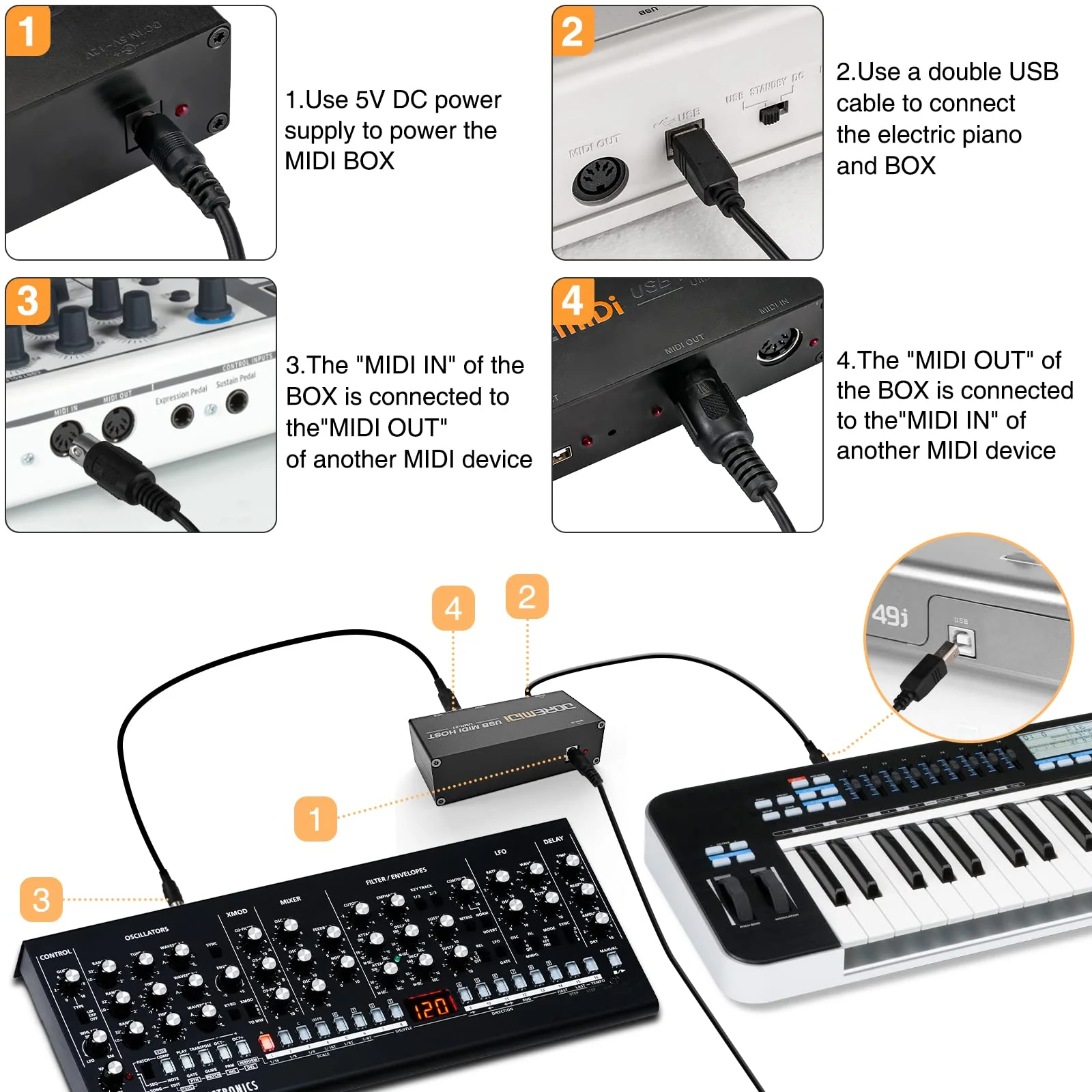 CAMOLA Upgraded USB Host MIDI Interface1-in and 1-out, MIDI Host Box High Speed USB to MIDI Converter, standard MIDI 16 channels, Compatible with USB1.0/1.1(UMH-21) sw-M01592 - Image 2