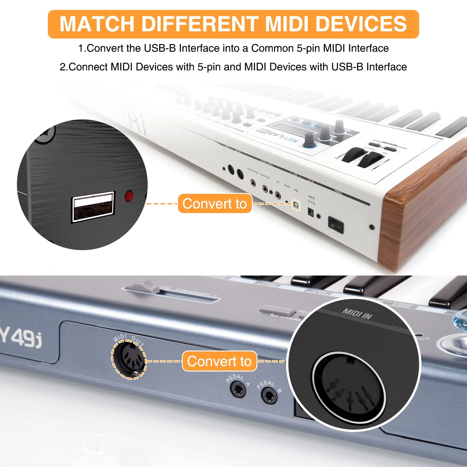CAMOLA Upgraded USB Host MIDI Interface1-in and 1-out, MIDI Host Box High Speed USB to MIDI Converter, standard MIDI 16 channels, Compatible with USB1.0/1.1(UMH-21) sw-M01592 - Image 4