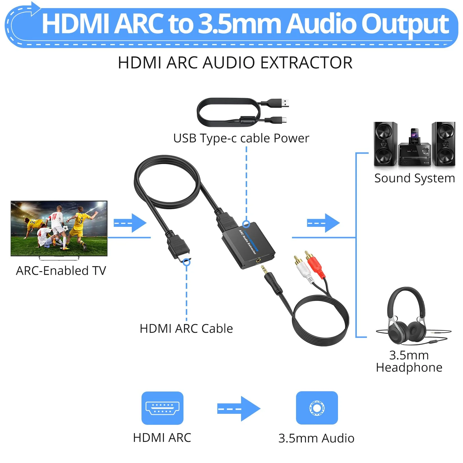 CAMWAY 192KHz ARC Audio Extractor - ARC to 3.5mm Audio Adapter for TV to Sound System Headphone, ARC Converter Built-in Professional Amplifier Chip with 3.5mm Cable(Not for HDMI,eARC Interface) 3.3+3.3ft - Image 2