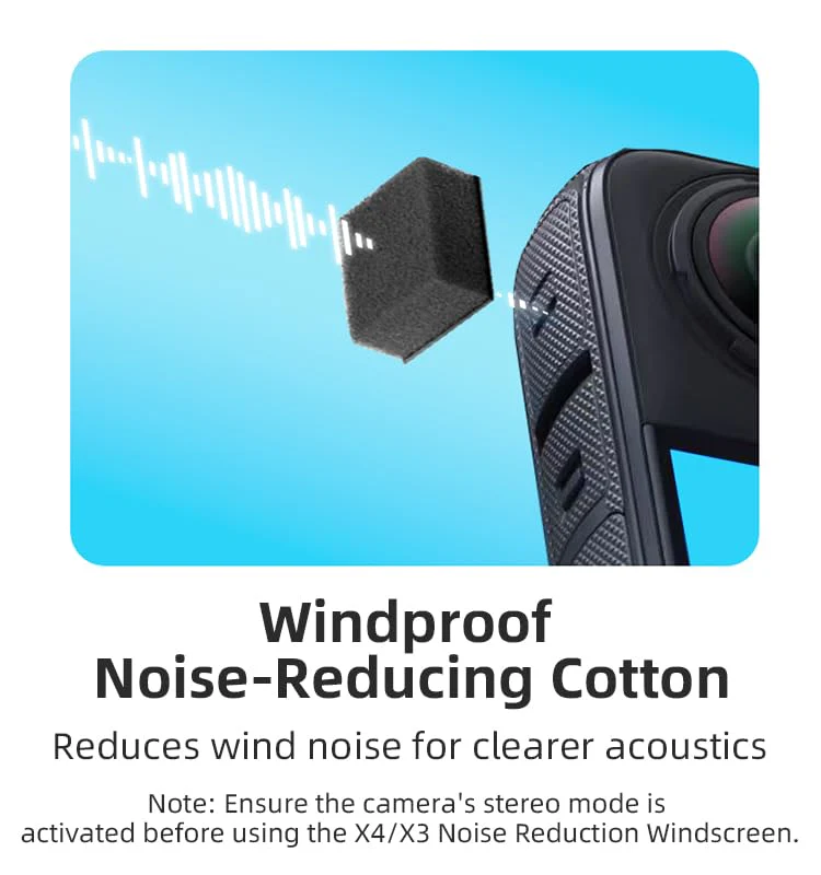 CAPART Mic Wind Muff Replacement for Insta360 X4 X3 Camera - Image 2