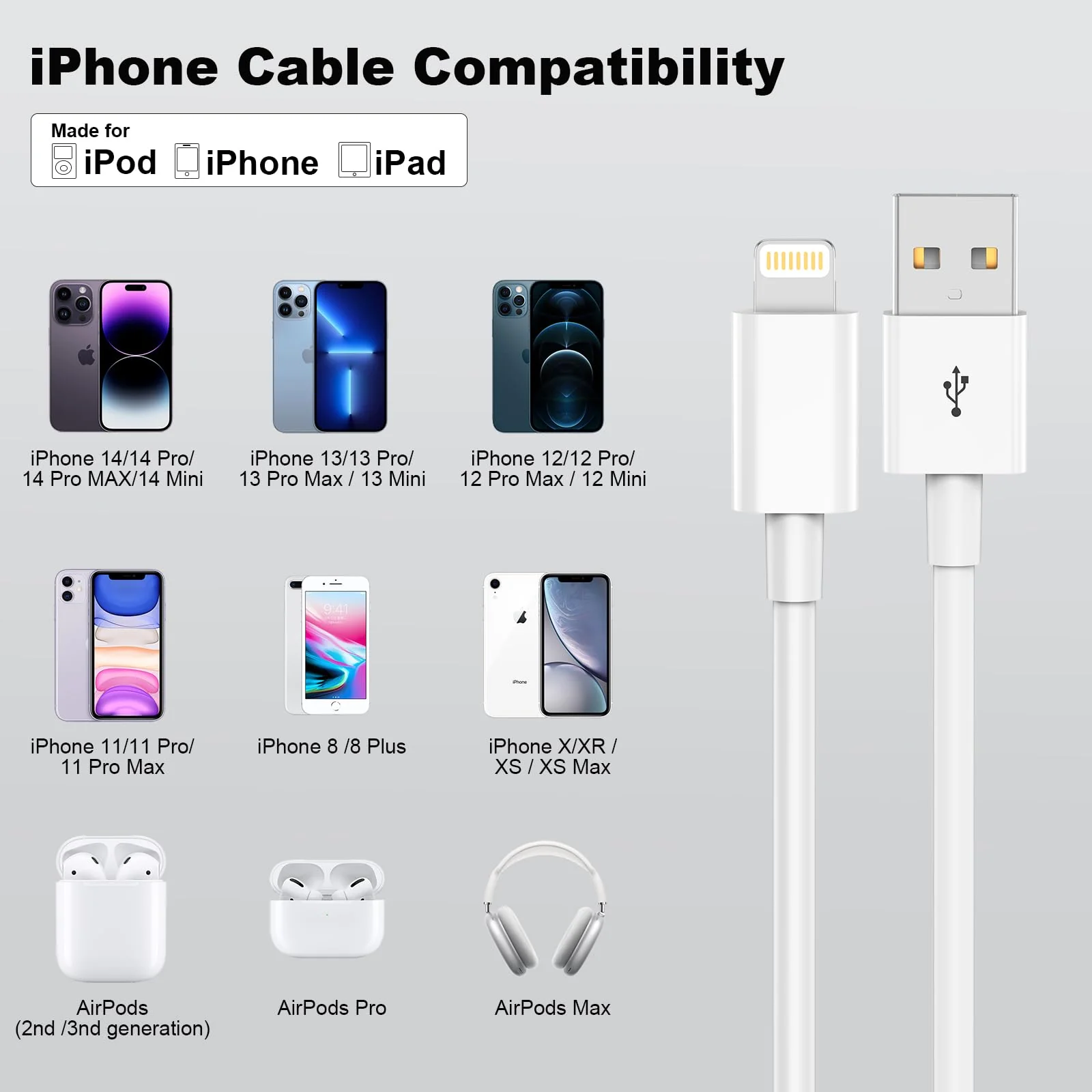 Car Apple Carplay Cable, 3FT Car Charger Cord, USB A to Lightning Cable Compatible for iPhone 14 13 12 11 Pro Max XR XS X 8 7 6 Plus SE iPad Charger Car Charging Cable White - Image 6