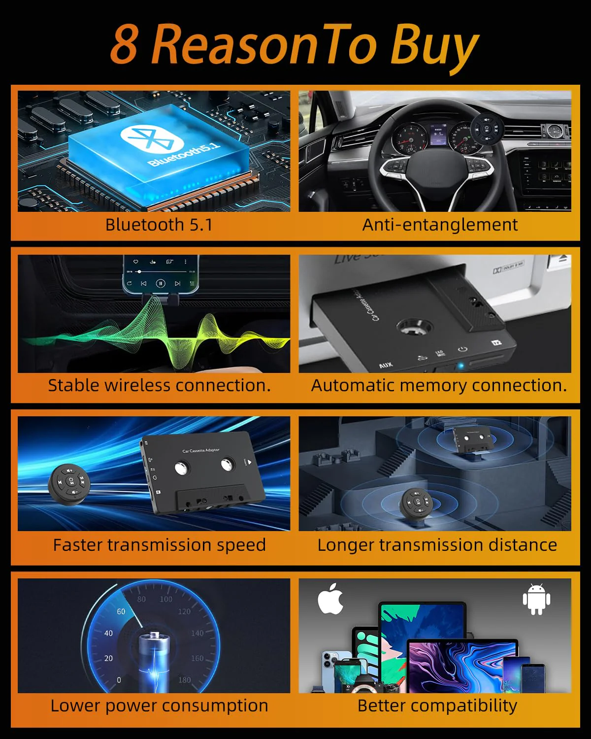 Car Audio Bluetooth 5.1 Cassette Receiver, Cassette Bluetooth Adapter for Car Tape Player, Wireless Cassette Aux Adapter with Hands-Free Calling, Compatibility with Smartphones, Tablets, MP3, TF Card - Image 2