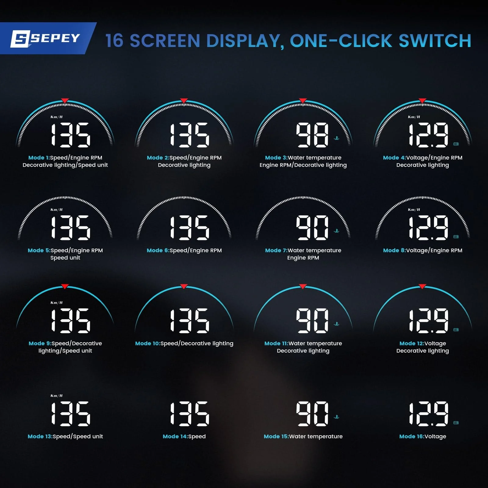 Car OBD2 HUD Head Up Display Gauge Speedometer MPH KMH RPM Warning Alarm Meter - Image 3