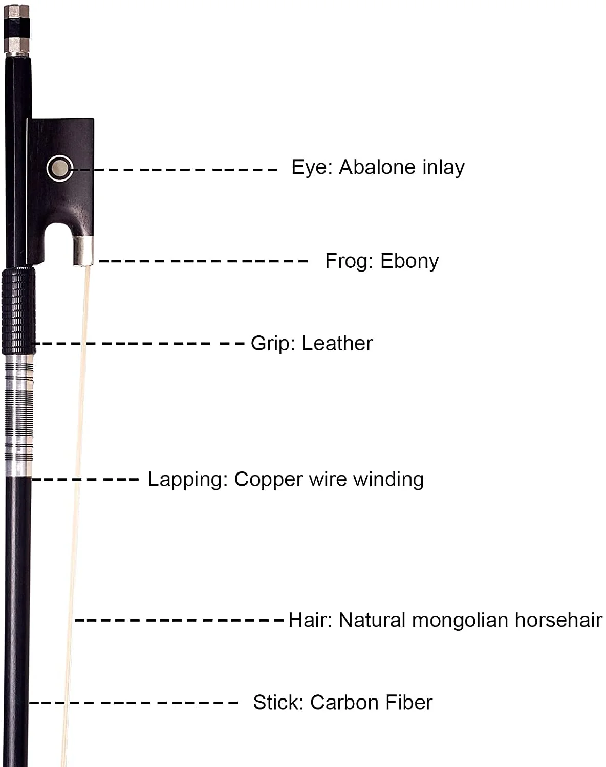 Carbon Fiber Violin Bow 4/4 Full Size Lightweight Fiddle Bow with Deep & Powerful Tone for Advance Level Violins [Carbon Bow 4/4] Carbon bow 4/4 full size - Image 4