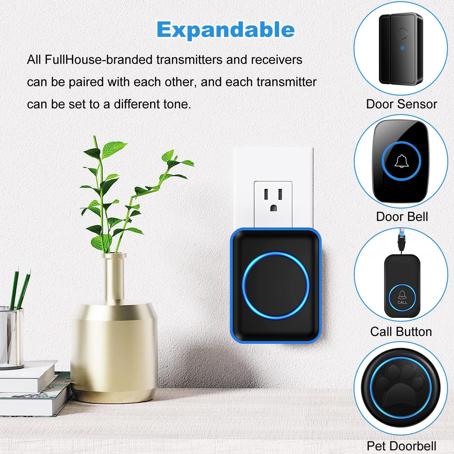 Caregiver Pager, FullHouse Wireless Call Button 1000+ Feet, SOS Alert Nurse Calling Elderly Fall Help System for Patient/Disabled Monitoring at Home, IP55 Waterproof 1 Call Button + 1 Receiver - Image 6