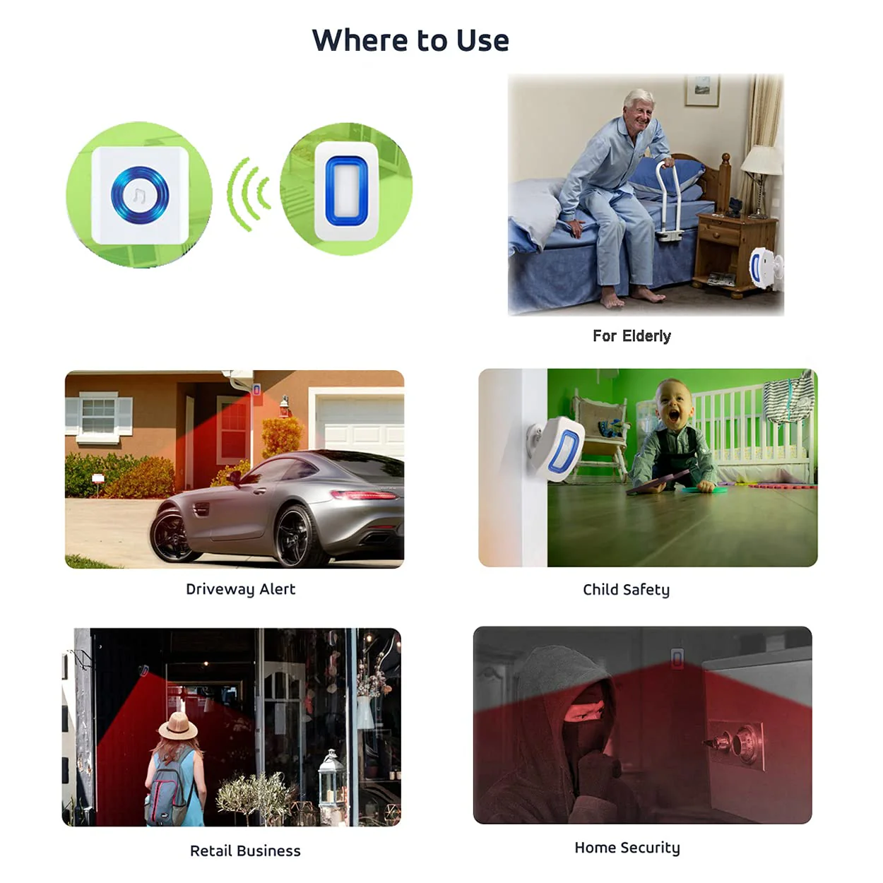 Caregiver Pager Indoor Motion Sensor Alarm Room Bed Alarms and Fall Prevention for Elderly Dementia Patients/Mailbox Alert Device for Home (2 pager+1 sensor) 2 pager+1 sensor - Image 4