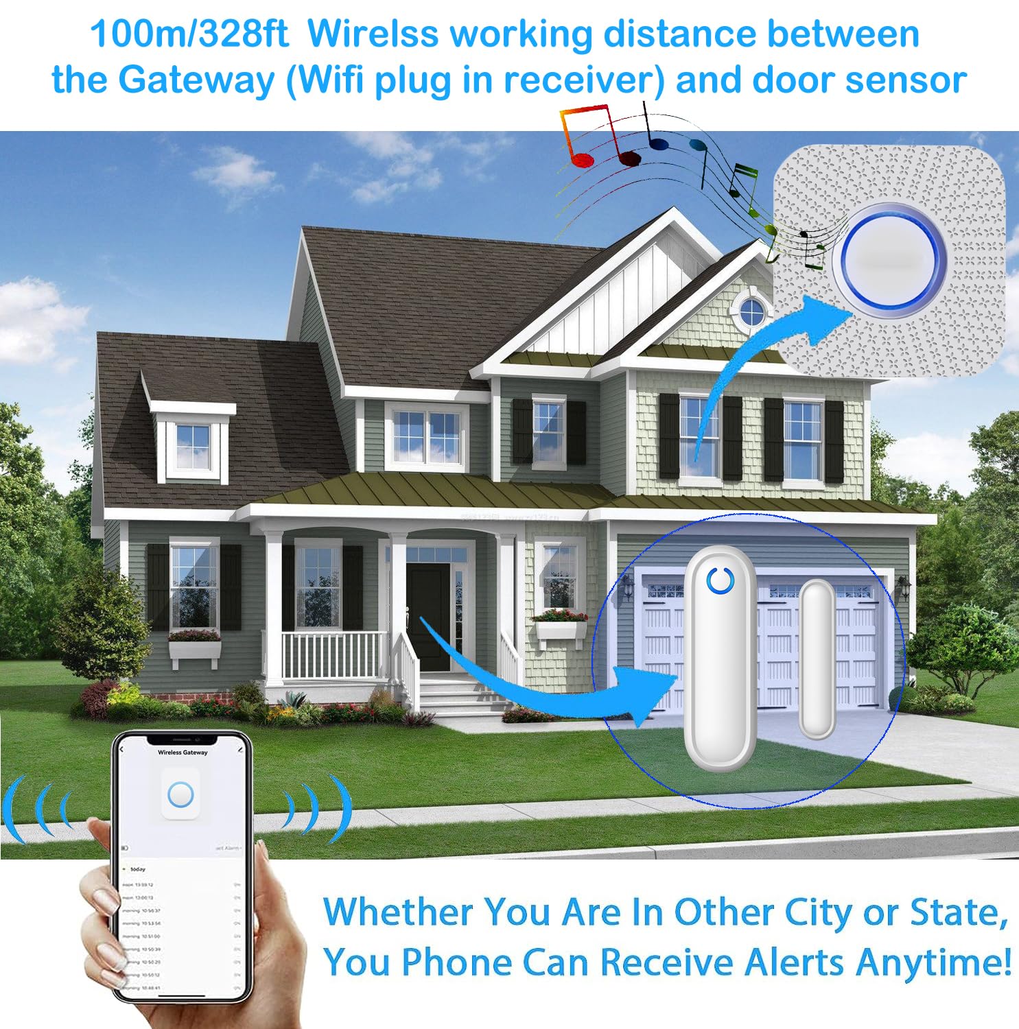 Caregiver Pager WiFi Door Alarms for Dementia Patients with Phone App,WiFi Smart Door Sensor Alarm for Kid Safety/Home Security/Elderly/Business/Store/Mailbox(2 Sensor 1 Gateway) - Image 4
