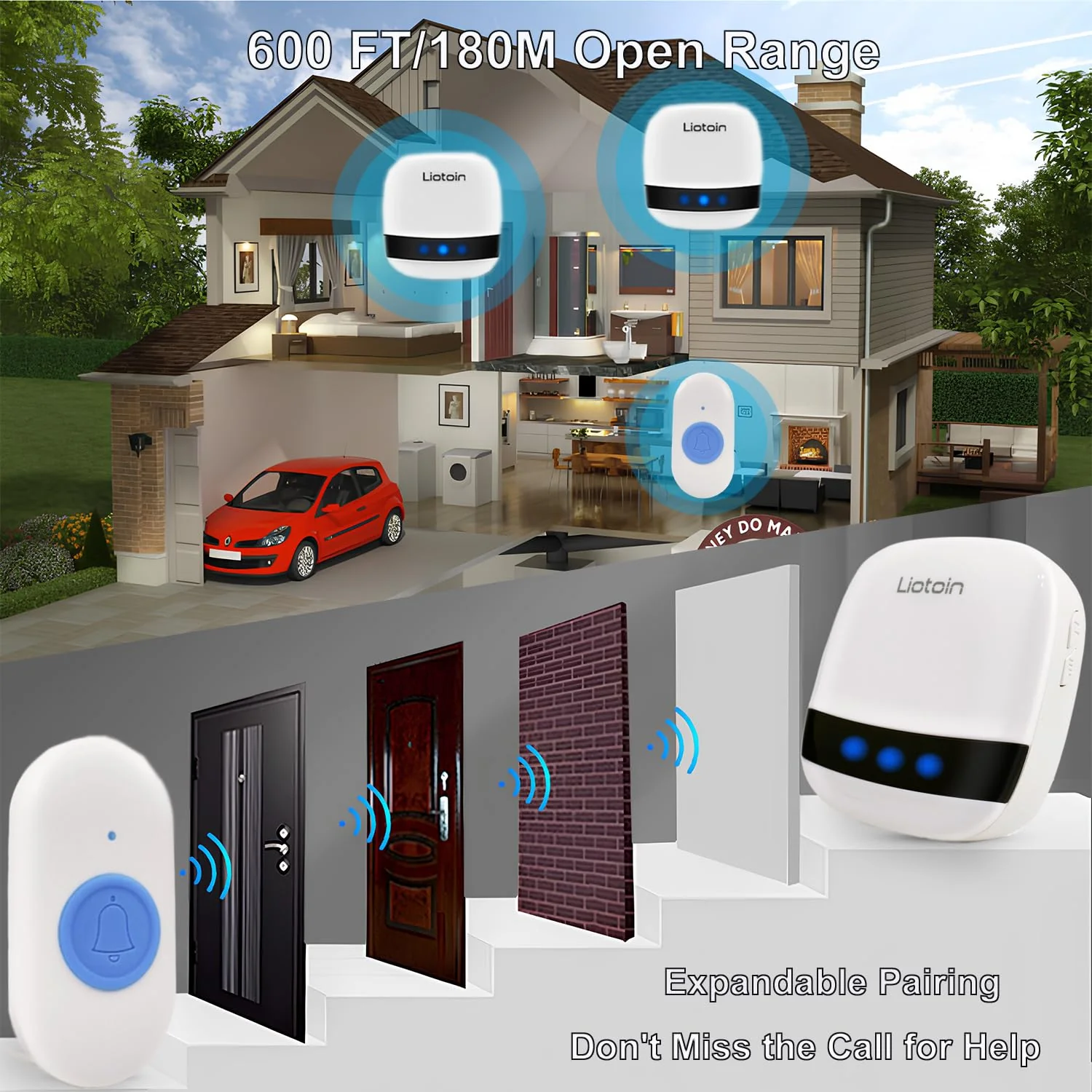 Caregiver Pager Wireless Call Button Call Bell Call Light Alert Button for Home/Elderly/Patients/Disabled Nurse Alert System Emergency Button 3 Plugin Receivers 5 Waterproof Transmitters 5 Transmitter + 3 Plug-in Receiver - Image 3
