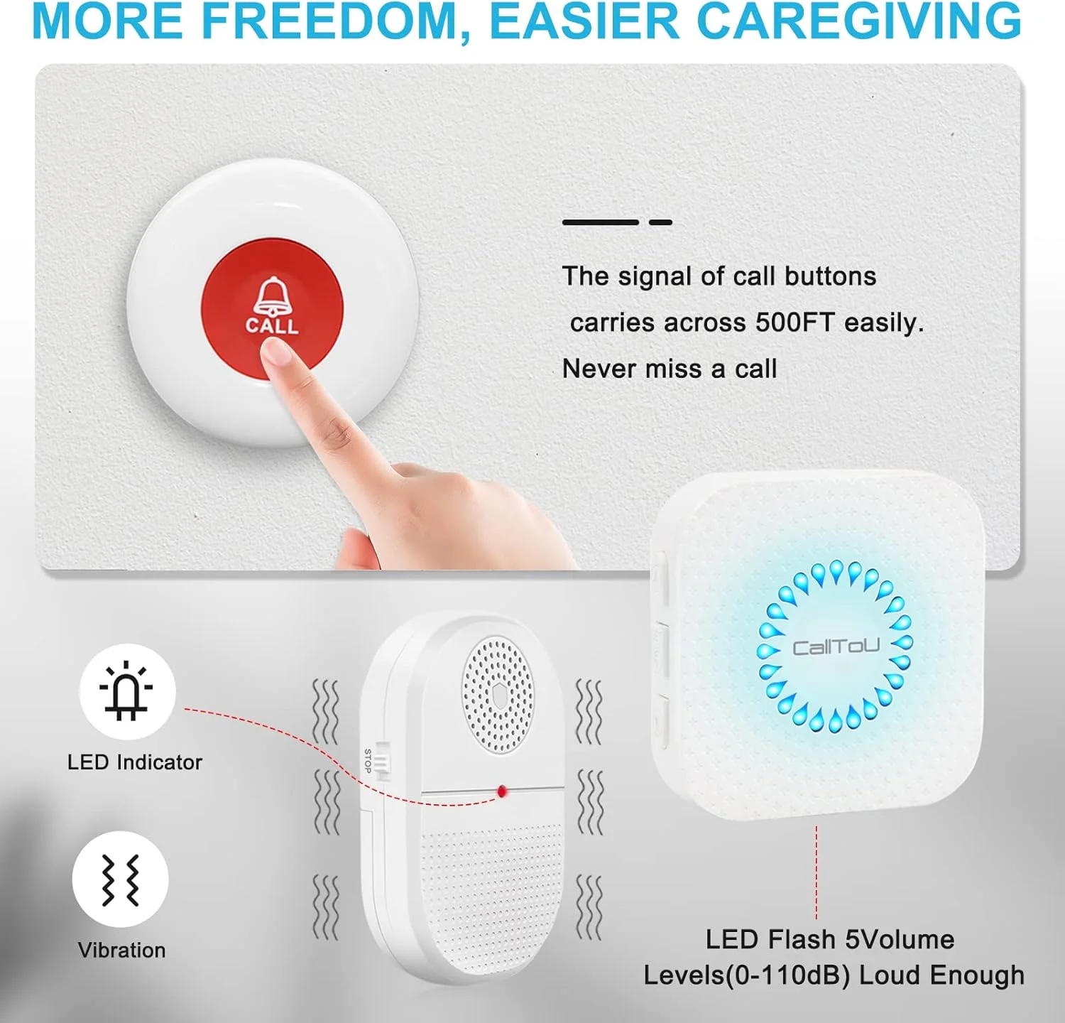 Caregiver Pager Wireless Call Button for Hard of Hearing Waterproof 500FT Vibration Nurse Calling Alert System for Home Elderly Monitoring Disabled/Patient/Seniors (2+2) - Image 7