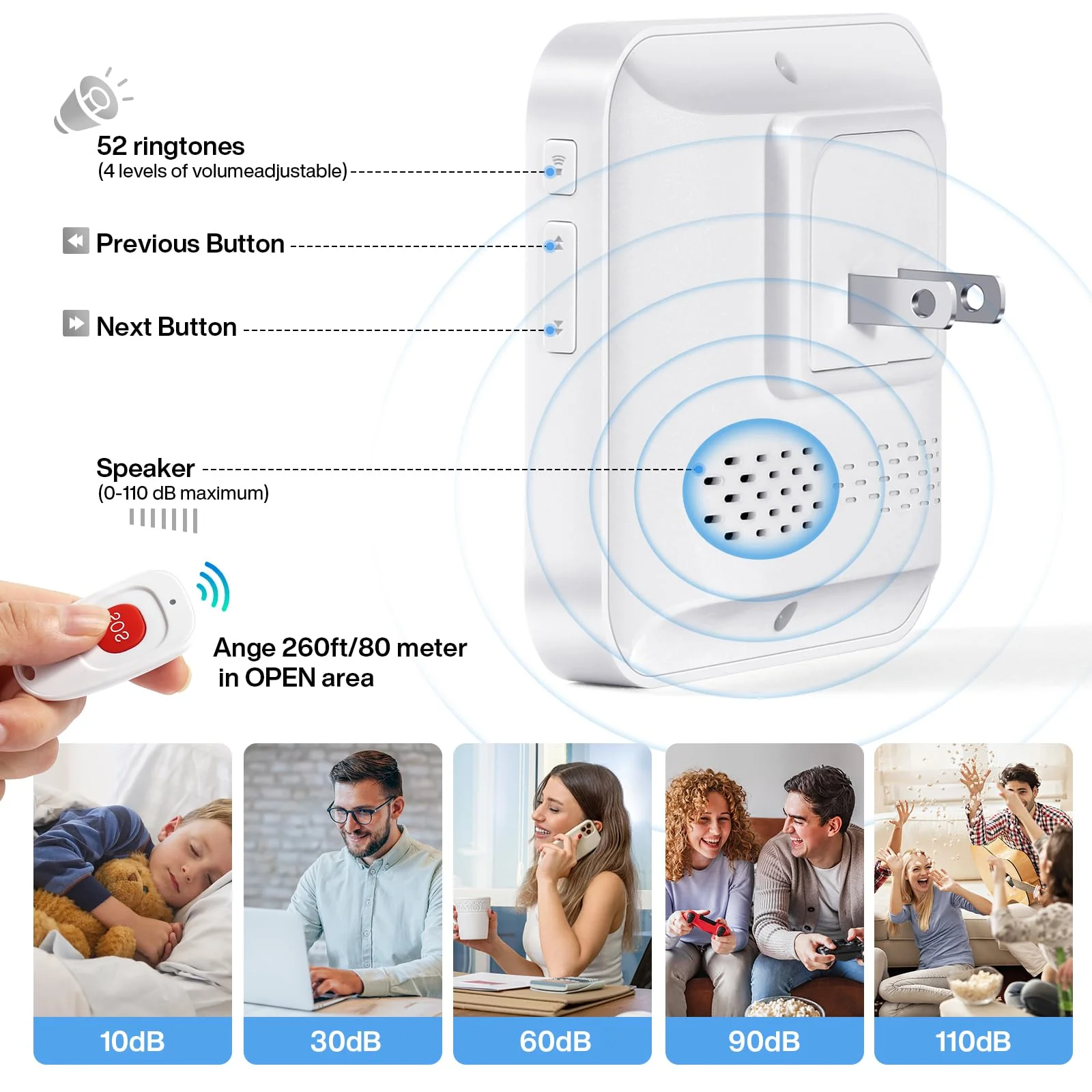 Caregiver Pagers Wireless Call Button for Elderly Patient Personal in Home Life Alert System for Seniors Range 260ft/80Menter,60 Ringtones (3 Call Buttons + 2 Receivers) 3 call buttons + 2 receivers - Image 5