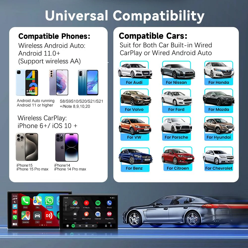 CarlinKit 5.0 Wireless CarPlay/Android Auto Adapter USB for Factory Wired CarPlay Cars (Model Year: 2015 to 2025), Wireless CarPlay/Android Auto Dongle Convert Wired to Wireless,Fit In-Dash Navigation - Image 6