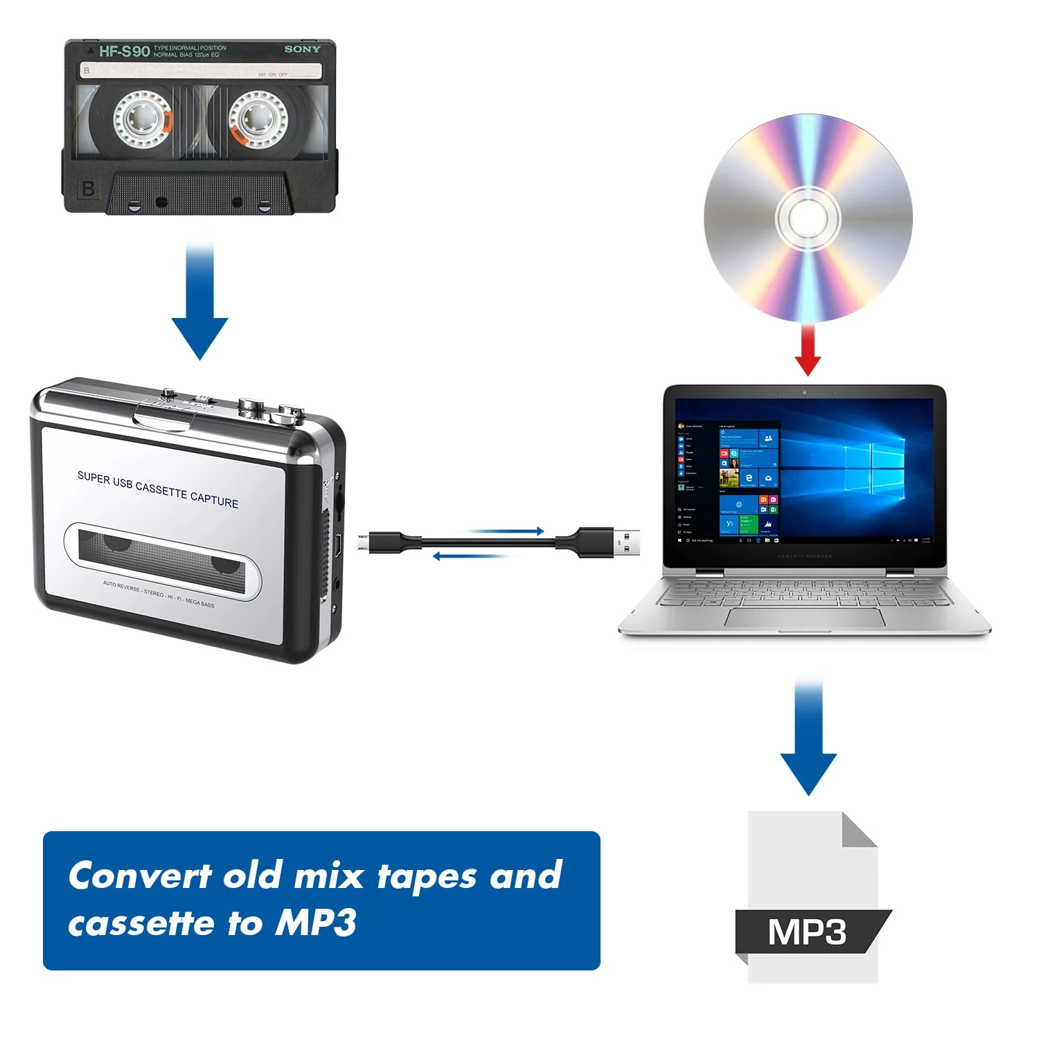 Cassette Player-Cassette Tape to MP3 CD Converter- Powered by Battery or USB,Convert Walkman Tape Cassette to MP3, Compatible with Laptop and PC, USB Cable,Software CD,3.5mm Jack Earphone GRAY - Image 6