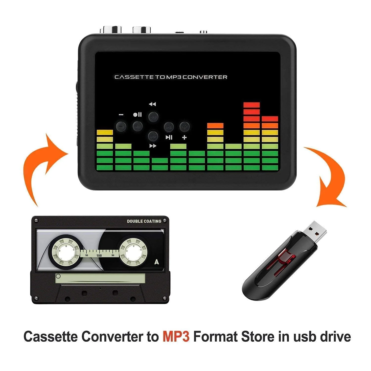 Cassette to MP3 Converter and Original 32G USB Drive - Image 3