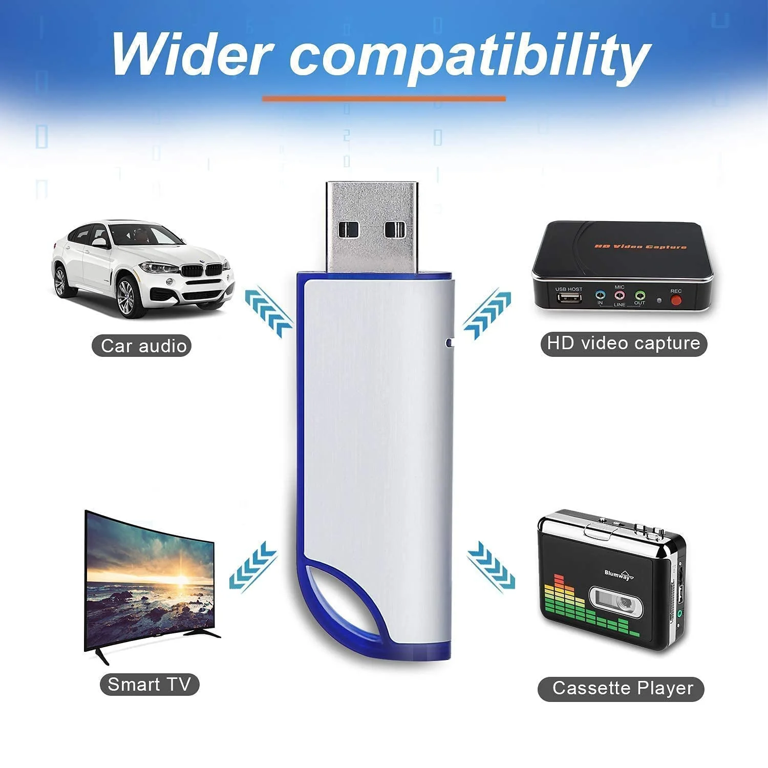 Cassette to MP3 Converter and Original 32G USB Drive - Image 8