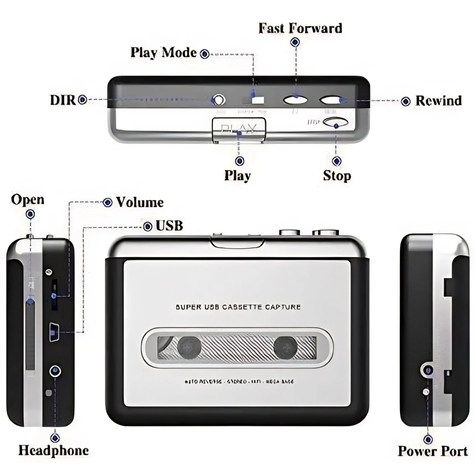 Cassette to MP3 Converter with USB Power Supply, Plug and Play Tape Player for MP3 Conversion, Includes Audacity Software - Image 3