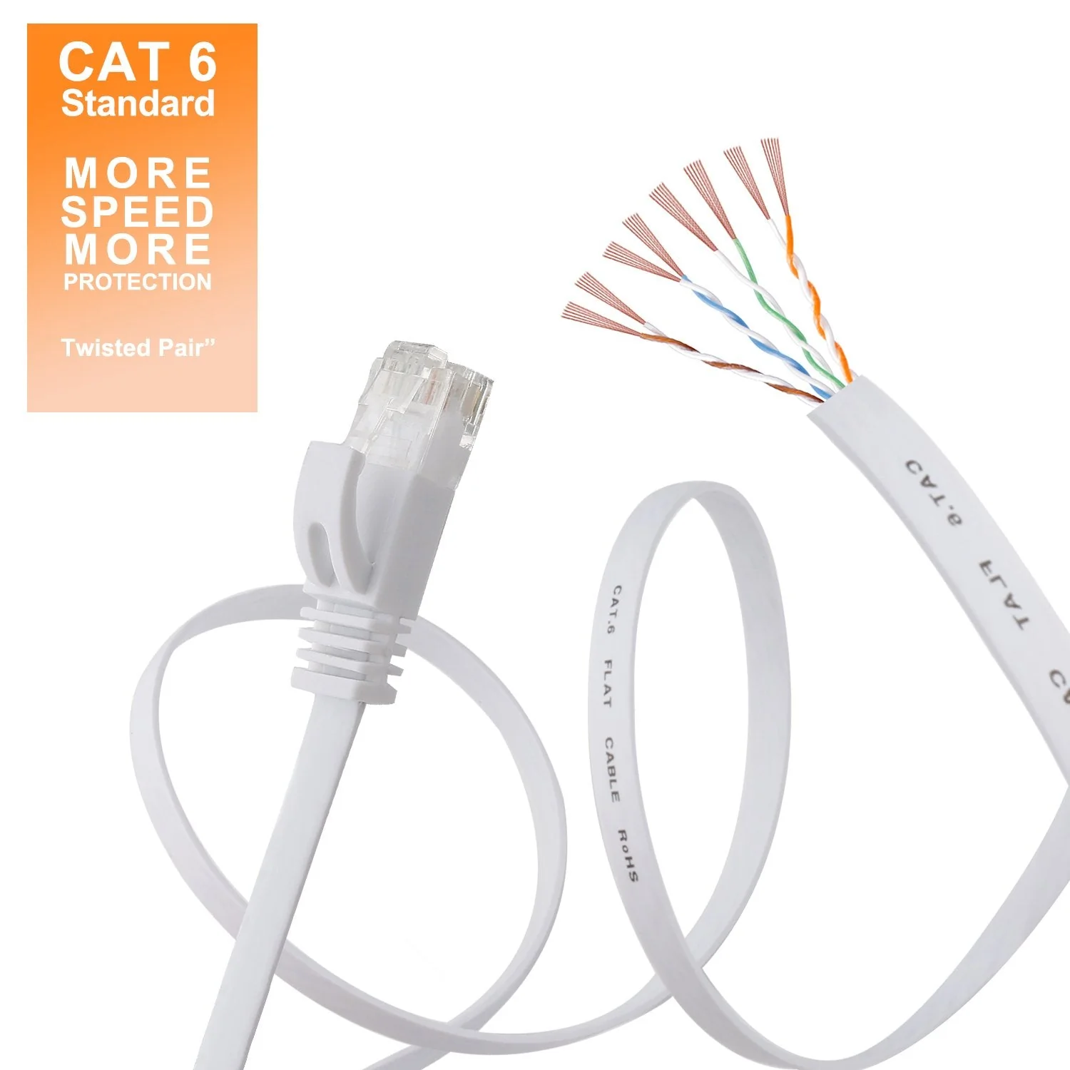 Cat 6 Ethernet Cable 25 ft White Flat - Solid Internet Network Lan patch cord – Cat6 High Speed Computer wire With clips & Rj45 Connectors for Router, modem, PS, Xbox– faster than Cat5e/Cat5 - 25 feet 25ft - Image 2