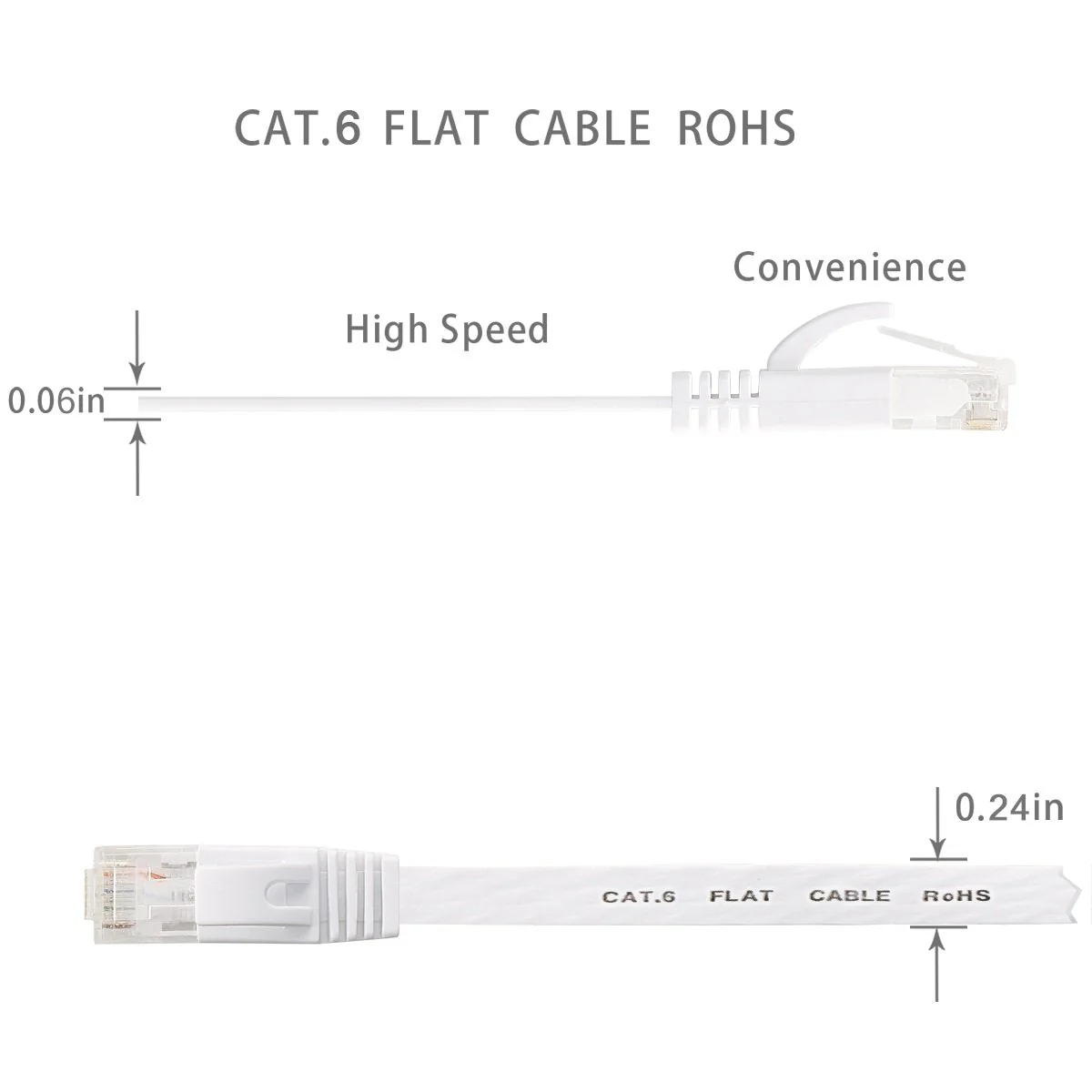 Cat 6 Ethernet Cable 50 ft, Outdoor&Indoor 10Gbps Support Cat7 Network, Flat Internet RJ45 LAN Patch Cords, Solid Cat6 High Speed Computer Wire with Clips for Router, Modem, PS4/5, Xbox, Gaming, White 50ft - Image 4