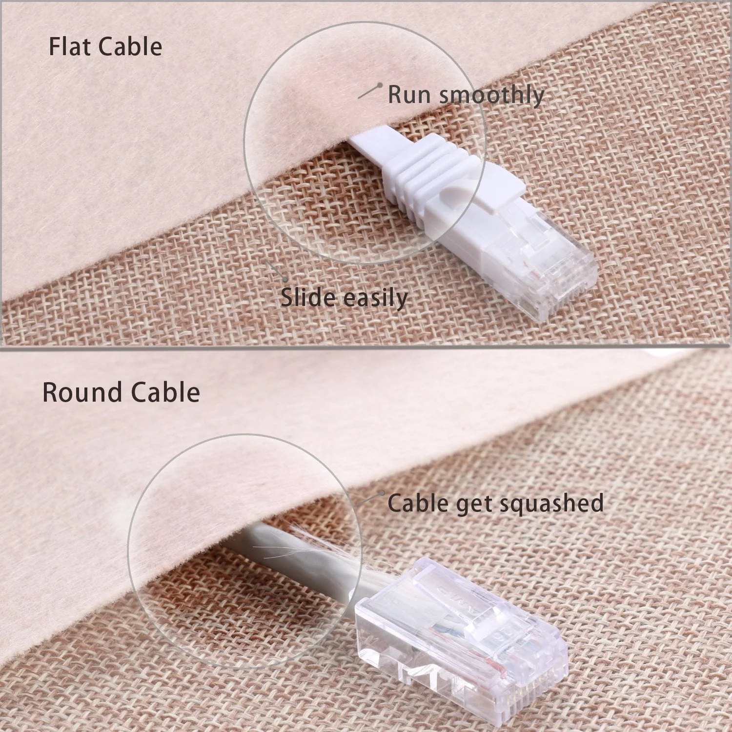 Cat 6 Ethernet Cable 50 ft, Outdoor&Indoor 10Gbps Support Cat7 Network, Flat Internet RJ45 LAN Patch Cords, Solid Cat6 High Speed Computer Wire with Clips for Router, Modem, PS4/5, Xbox, Gaming, White 50ft - Image 6