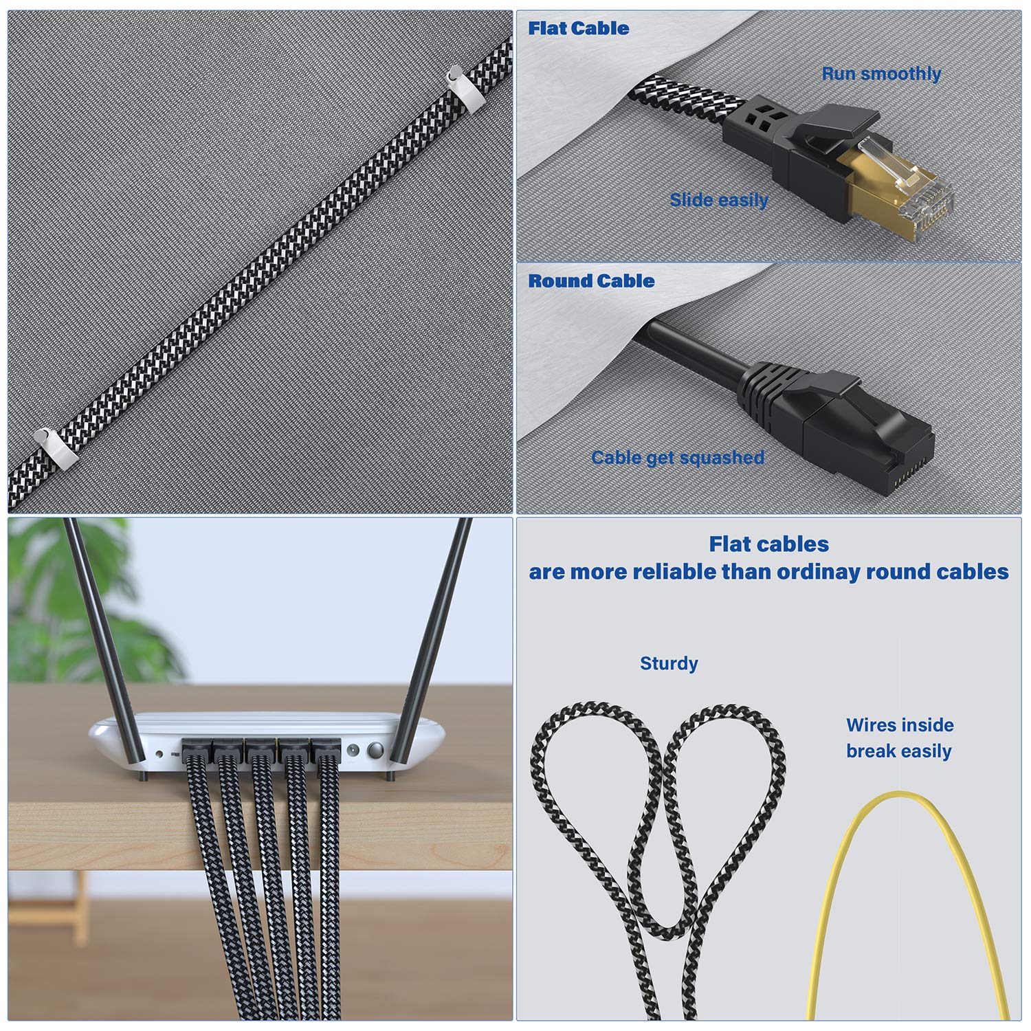 Cat 8 Ethernet Cable 20 ft, Nylon Braided High Speed Heavy Duty Cat8 Network LAN Patch Cord, 40Gbps 2000Mhz SFTP RJ45 Flat Internet Cable Shielded in Wall, Indoor&Outdoor for Modem/Router/Gaming/PC 20ft - Image 6