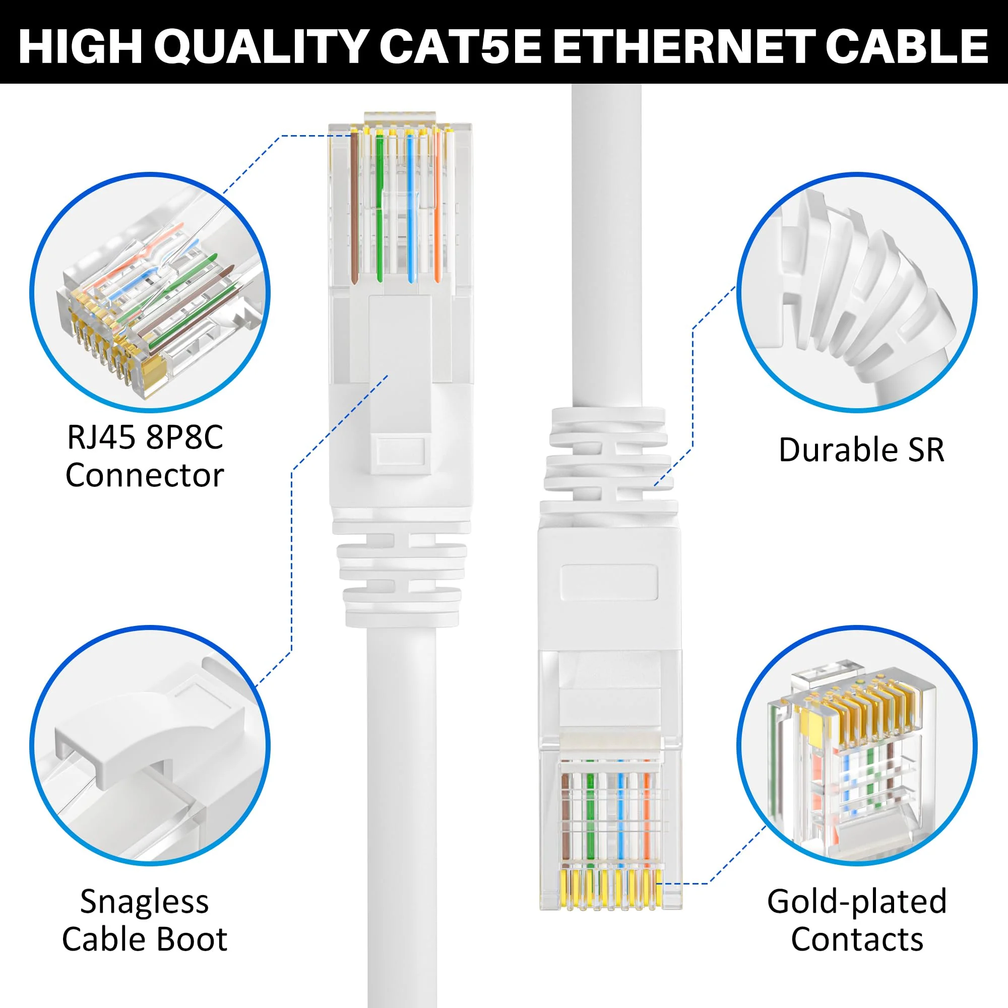 Cat5e Ethernet Cable 50 FT, Long Cat 5e Internet Cable, White Snagless Patch Cord, UV Resistant, Flexible, Network, LAN, PoE, Standard RJ45 Connector for PC, Server, Router, Modem, PS5 - with 15 Ties 50ft - Image 3