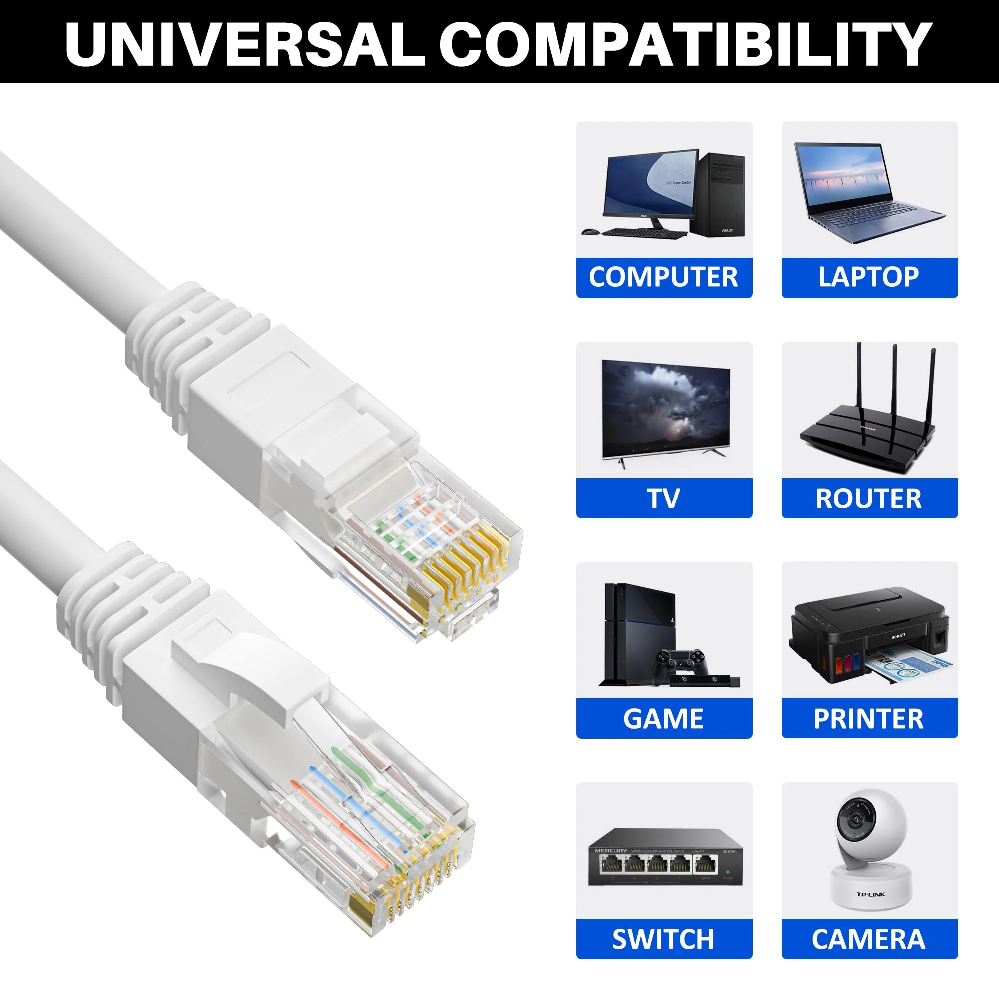 Cat5e Ethernet Cable 50 FT, Long Cat 5e Internet Cable, White Snagless Patch Cord, UV Resistant, Flexible, Network, LAN, PoE, Standard RJ45 Connector for PC, Server, Router, Modem, PS5 - with 15 Ties 50ft - Image 4