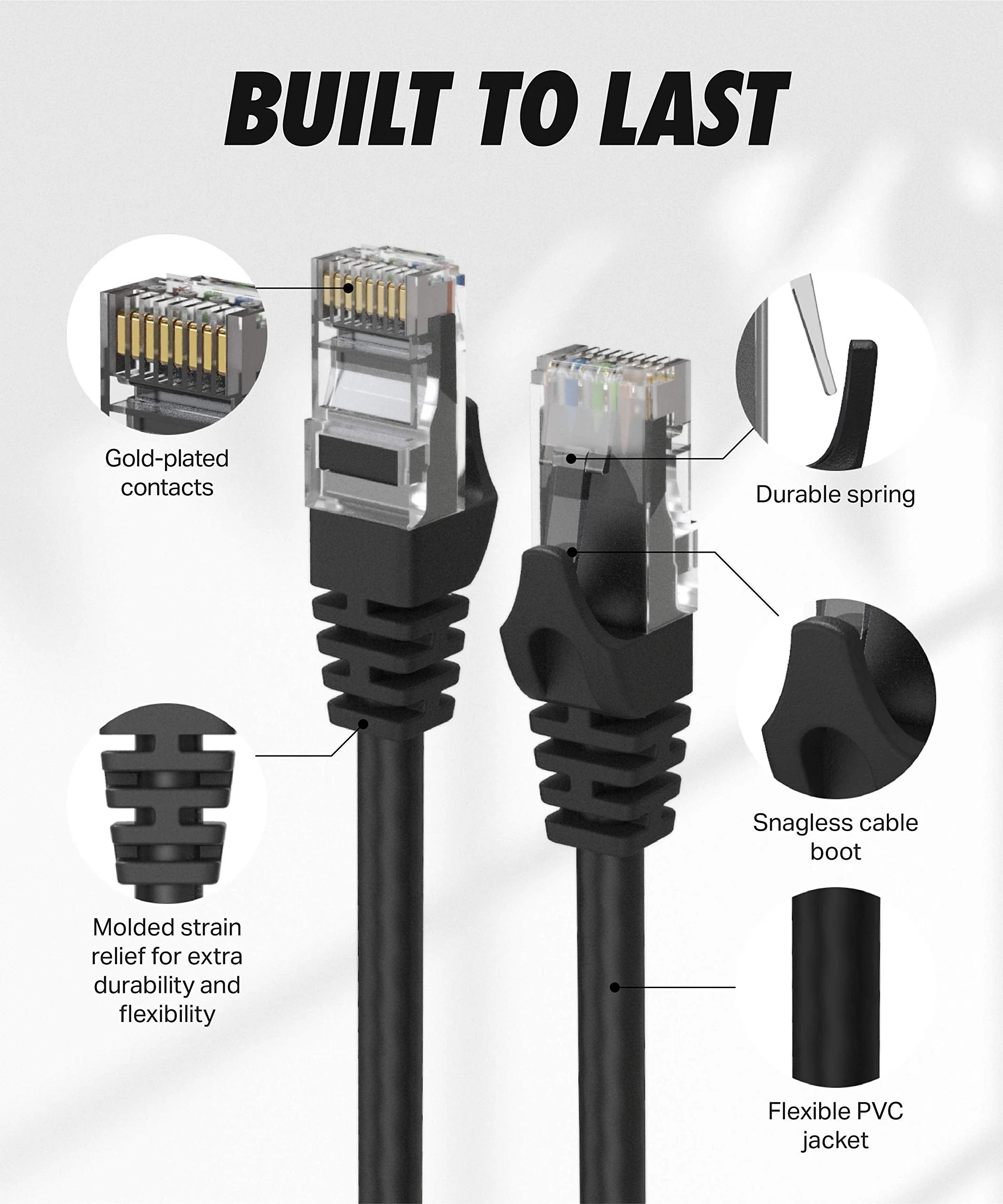 Cat6 Ethernet Cable, 75 ft - RJ45, LAN, UTP CAT 6, Network, Patch, Internet Cable - 75 Feet Black - Image 2