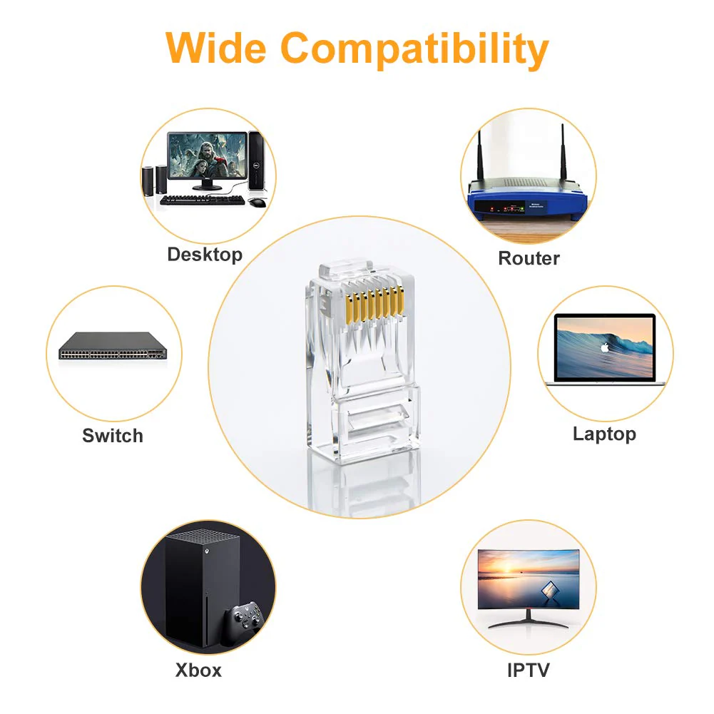 Cat6 RJ45 Ends, CableCreation 100-PACK Cat6 Connector, Cat6 / Cat5e RJ45 Connector, Ethernet Cable Crimp Connectors UTP Network Plug for Solid Wire and Standard Cable, Transparent 100PCS - Image 5