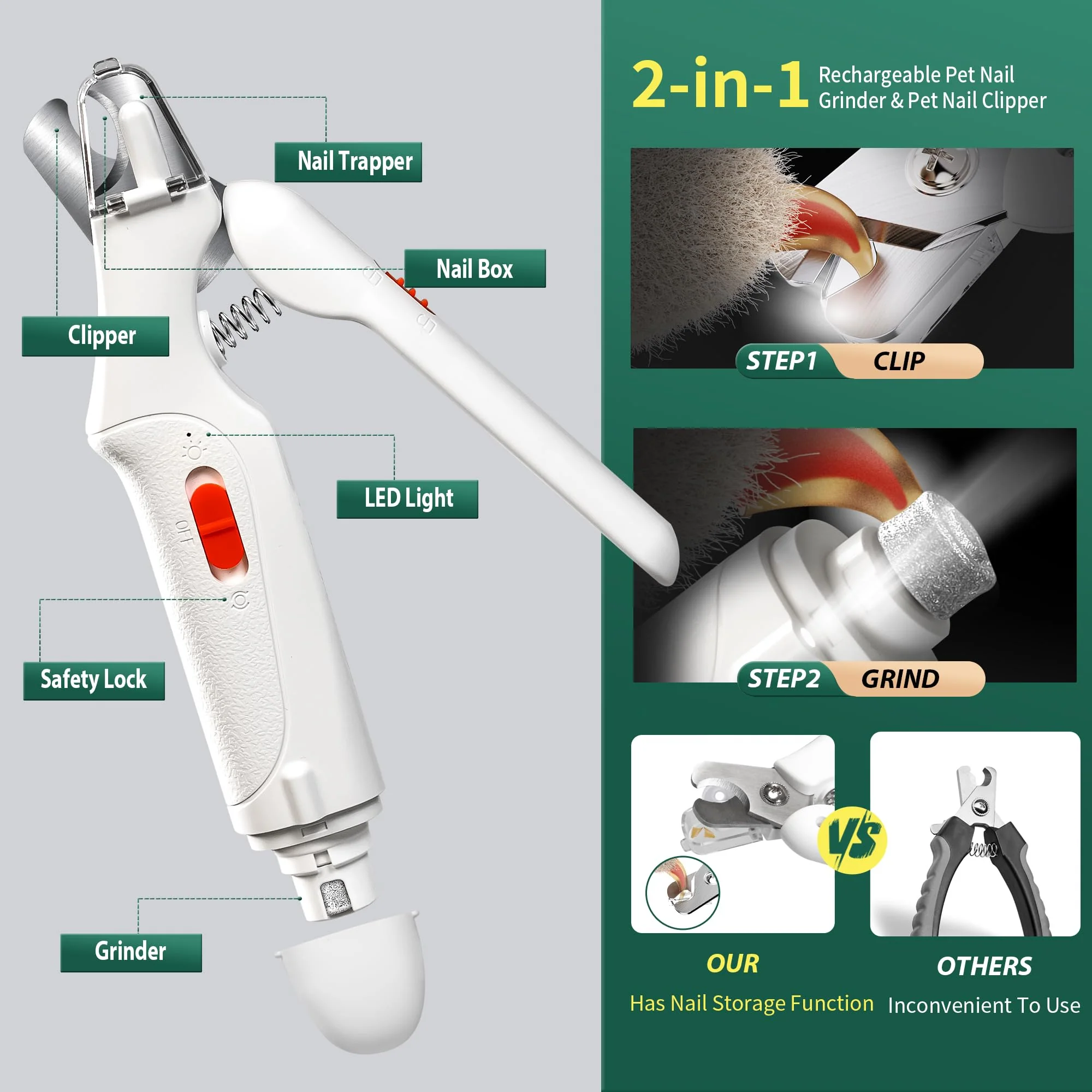 CATPICK 2-in-1 Cat Nail Clippers & Dog Nail Clippers Trimmers for Large Medium Small Dogs Cats Claw Trimmer Quick Sensor and Safety Guard USB Rechargeable with 2 LED Lights Dogs Nail Trimmer White 6th Generation - Image 2