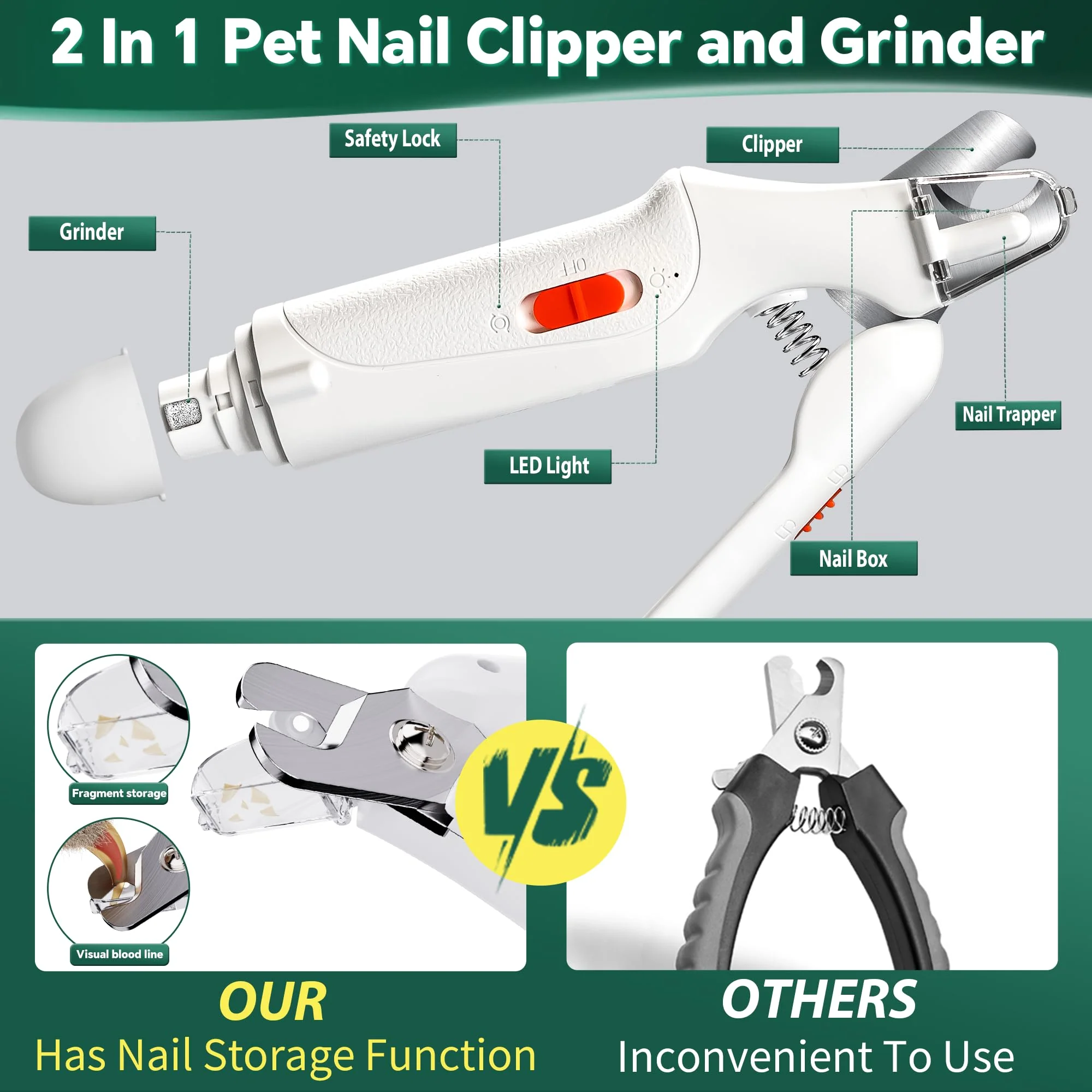 CATPICK 2-in-1 Cat Nail Clippers & Dog Nail Clippers Trimmers for Large Medium Small Dogs Cats Claw Trimmer Quick Sensor and Safety Guard USB Rechargeable with 2 LED Lights Dogs Nail Trimmer White 6th Generation - Image 4