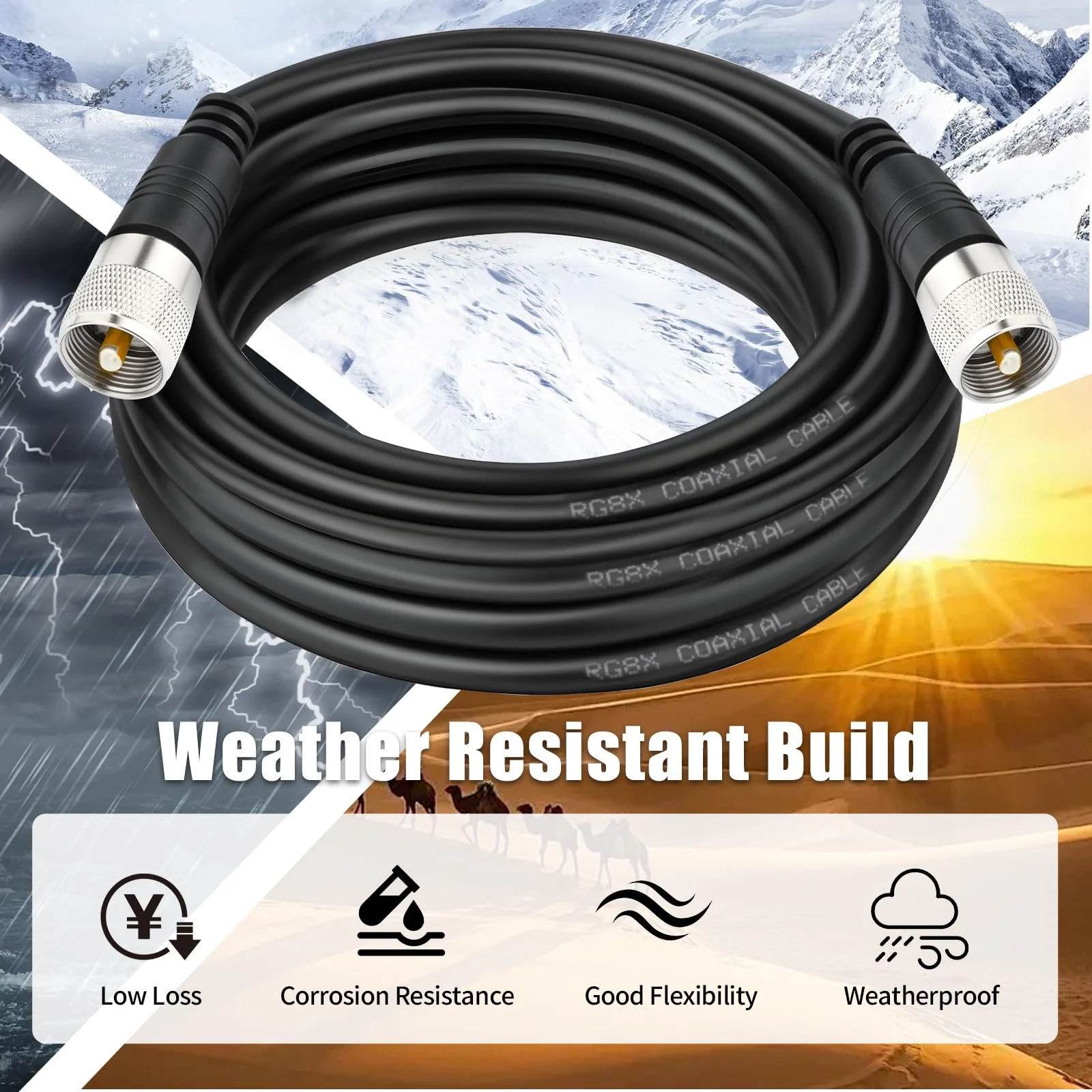 CB Coax Cable, 20ft RG8x Coaxial Cable UHF Male to Male Low Loss, 50 Ohm for HAM Radio Antenna 20 ft - Image 5