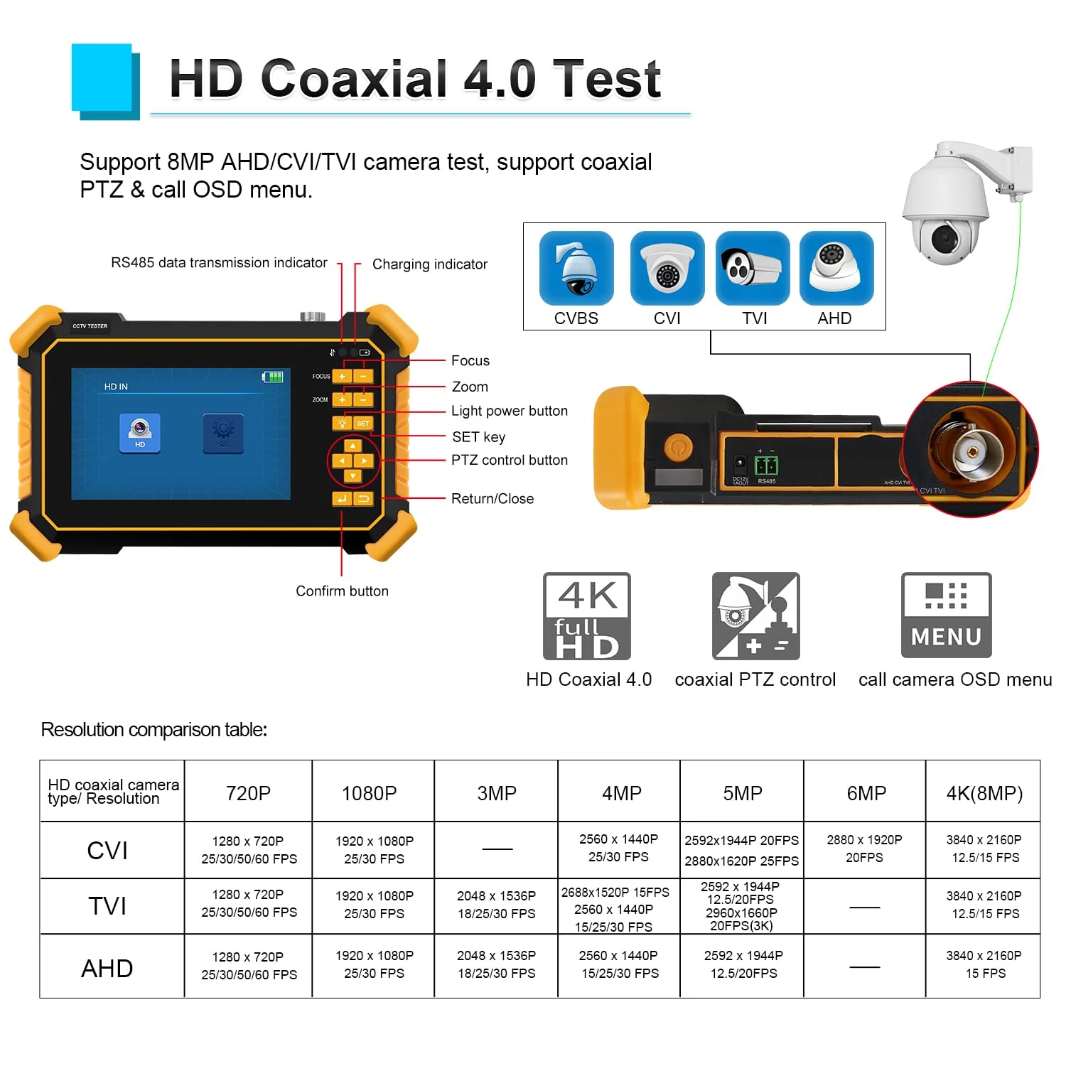 CCTV Camera Tester Support 8MP TVI CVI AHD CVBS Analog Camera Tester 4.3 inches Screen RS485 PTZ Control Audio Test 12V Power Output - Image 3