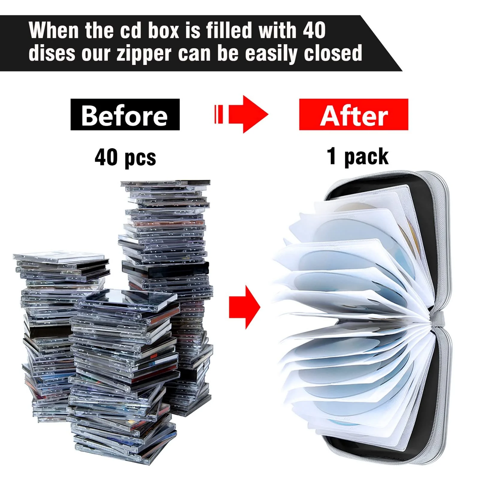 CD Case, 40 Capacity CD/DVD Case Holders Wallet Hard Plastic DVD Disc Cases Storage Binder for Car Home Office Travel (Black) Black - Image 4