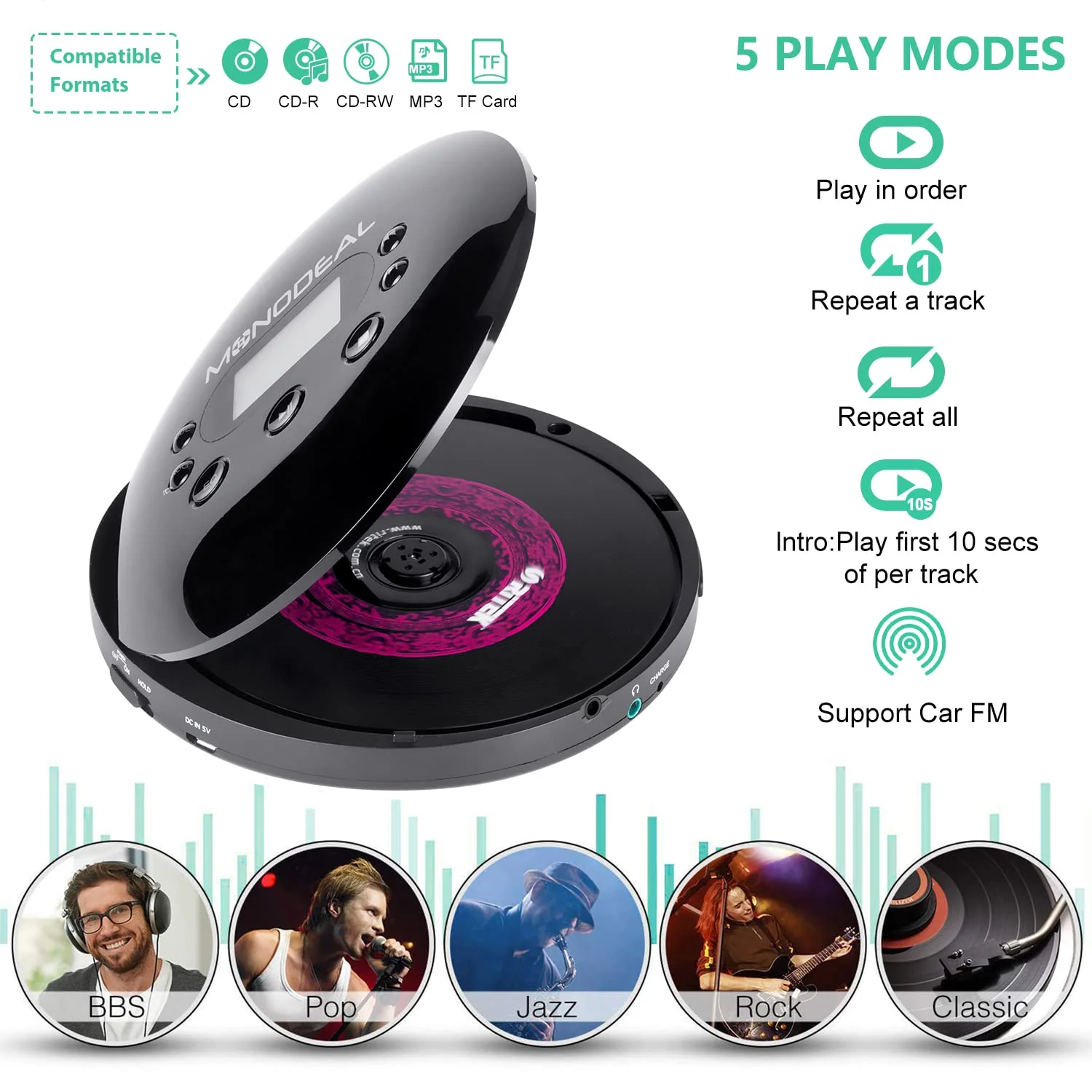 CD Player Portable, MONODEAL Portable CD Player with FM Transmitter, Rechargeable Player for Car for Home Travel with Anti-Skip Protection Compact Player with Headphones - Image 6