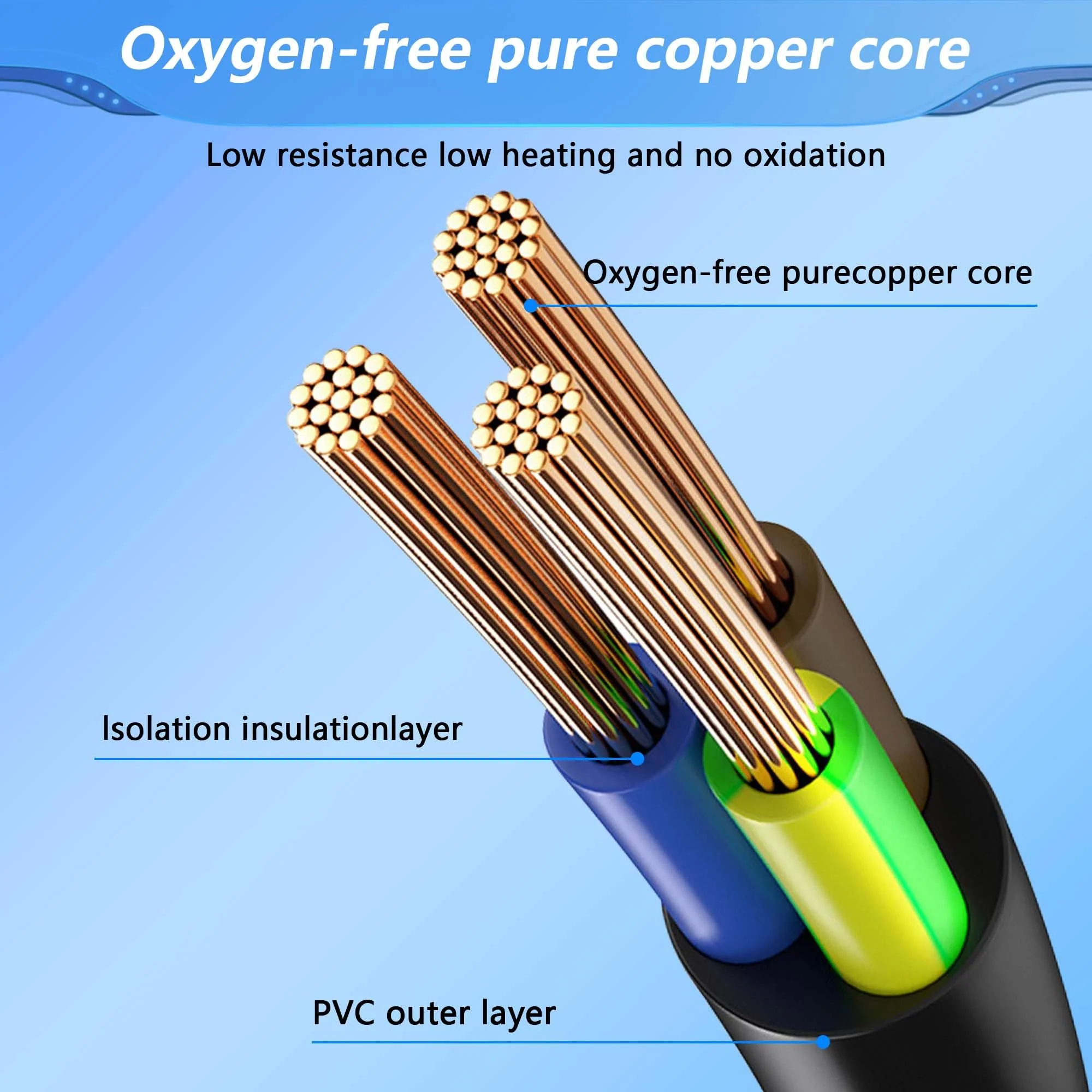 CERRXIAN 6.5FT RJ45/XLR Cable,CAT6 RJ45 Ethernet LAN Male to Male Cable + XLR 3-Pin Male to Female Network Audio Cable - Image 6