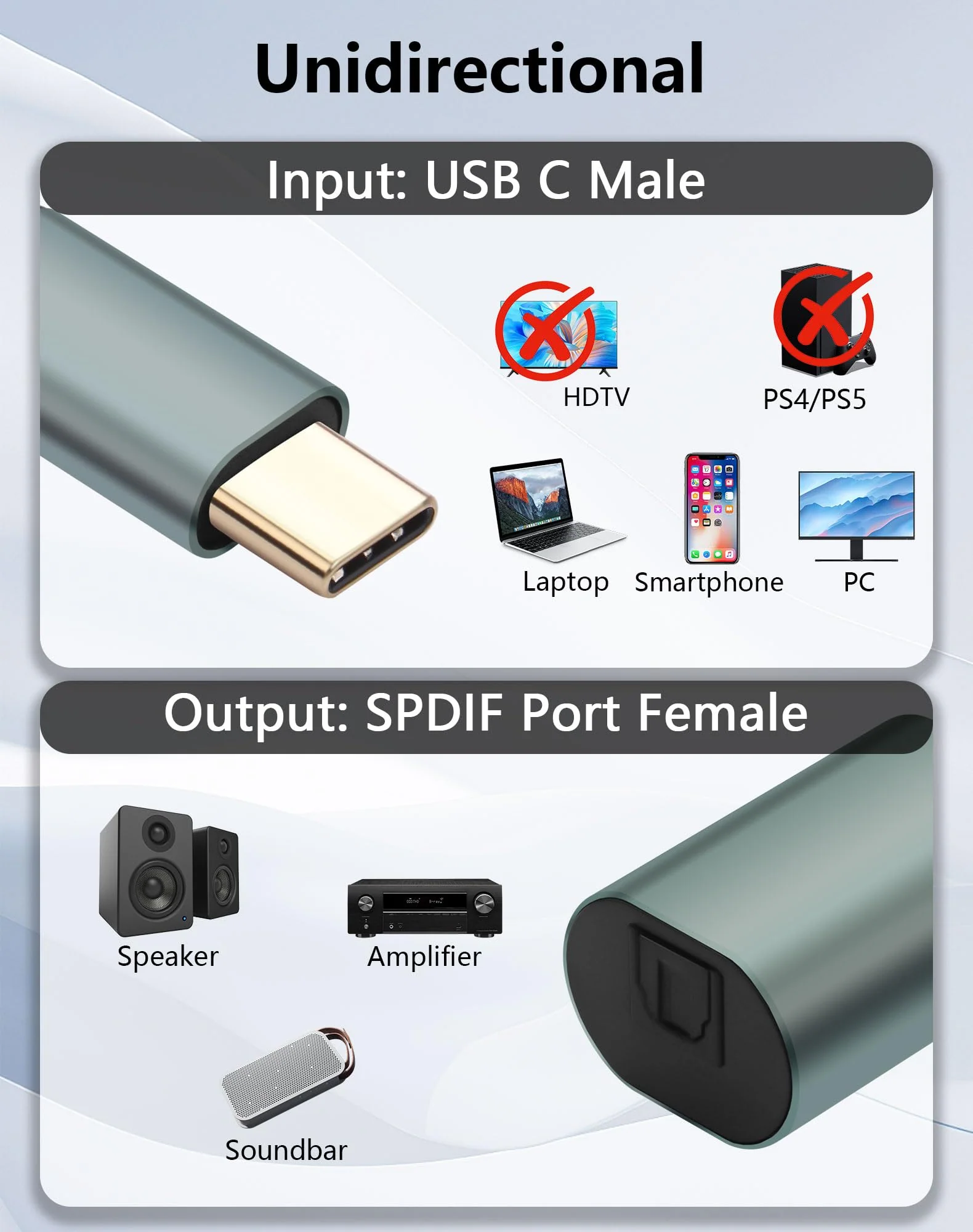 CERRXIAN USB C to Toslink Optical Transmitter, Unidirectional Type C Male Input to SPDIF Port Female Output Fiber Optic Adapter for Laptop Tablet Phone - 7.87inch - Image 3