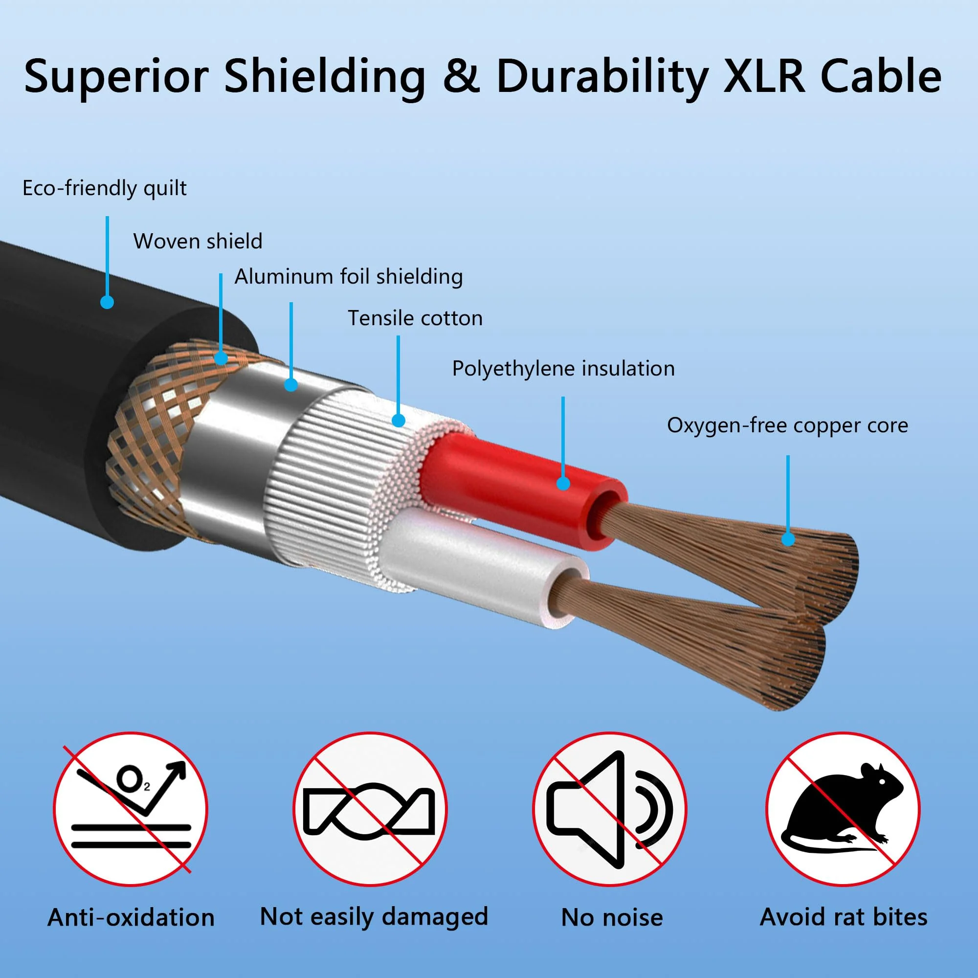 CERRXIAN XLR Microphone Coiled Cable, XLR to XLR Male to Female Cable, Balanced XLR Cable 8 Feet, Oxygen-Free Copper Mic Cables, XLR Speaker Cables - Black (Straight Male XLR to Straight Female) Straight Male XLR to Straight Female - Image 3