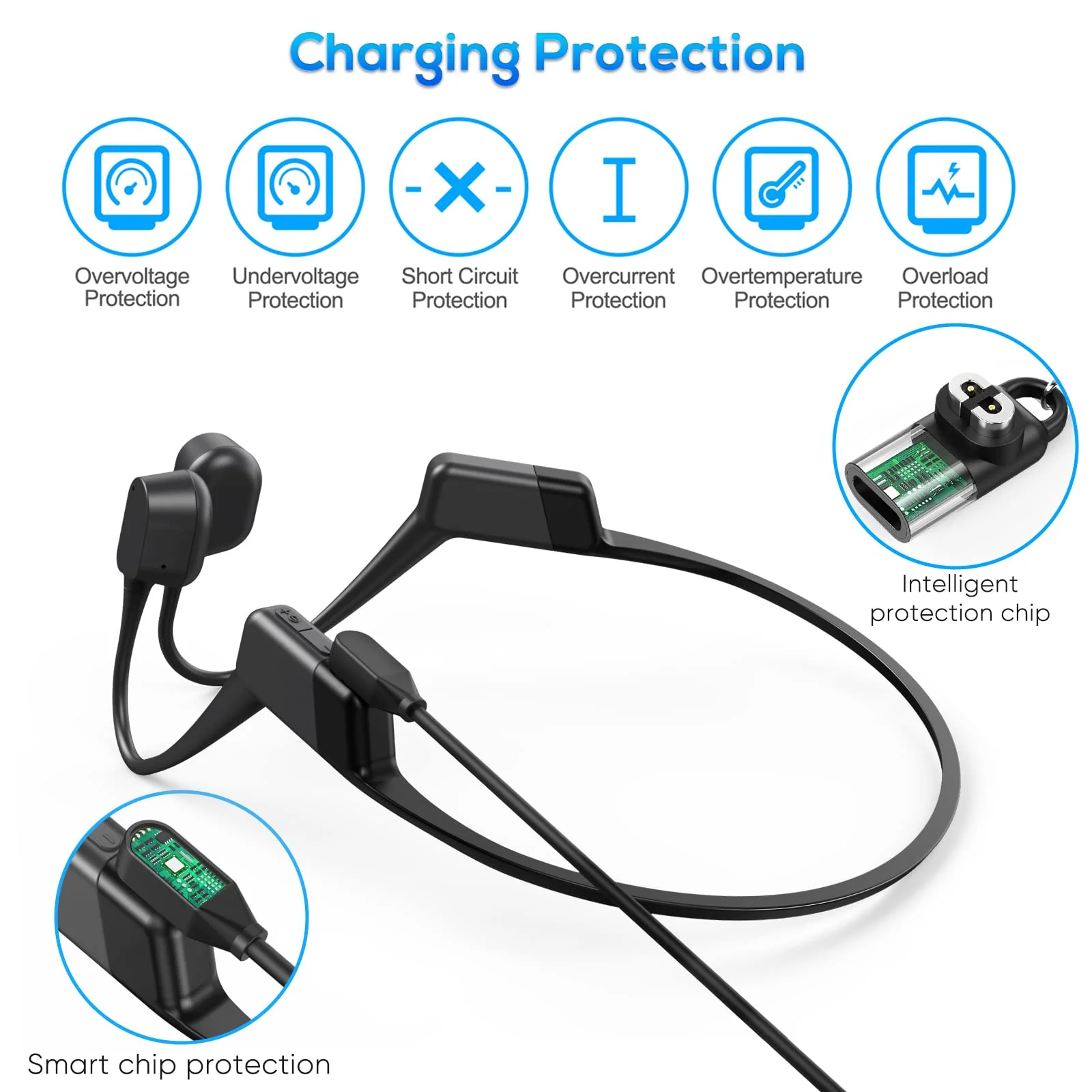 Charging Cable for Shokz Openrun/Openrun Pro/Opencomm/OpenRun Mini & Aftershokz Headphones Aeropex AS800 with USB C Adapter, 3.3ft USB Magnetic Charger Cord for Shokz Bone Conduction Headphones - Image 4