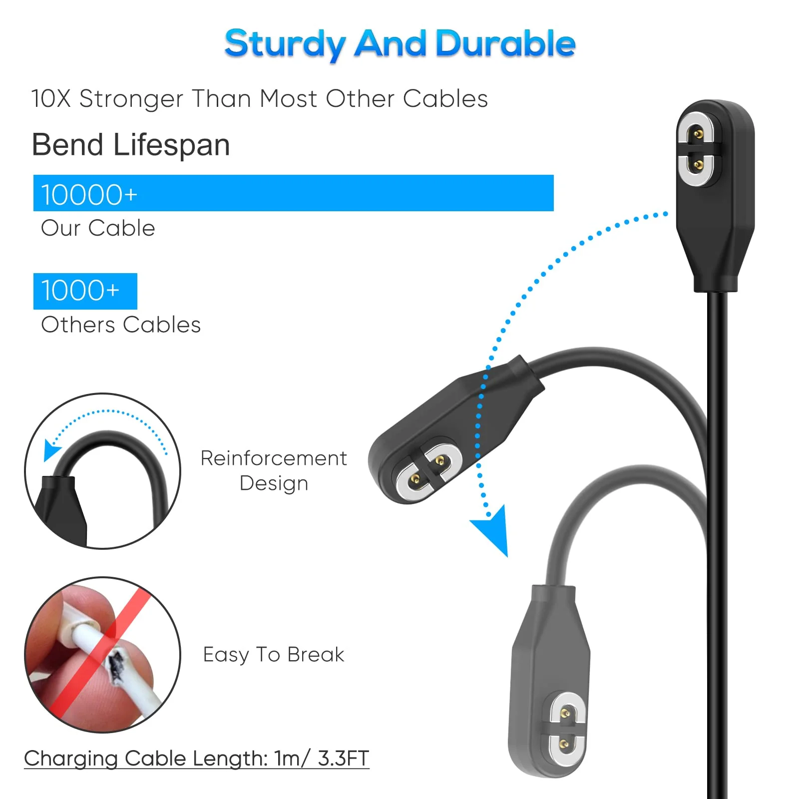 Charging Cable for Shokz Openrun/Openrun Pro/Opencomm/OpenRun Mini & Aftershokz Headphones Aeropex AS800 with USB C Adapter, 3.3ft USB Magnetic Charger Cord for Shokz Bone Conduction Headphones - Image 5