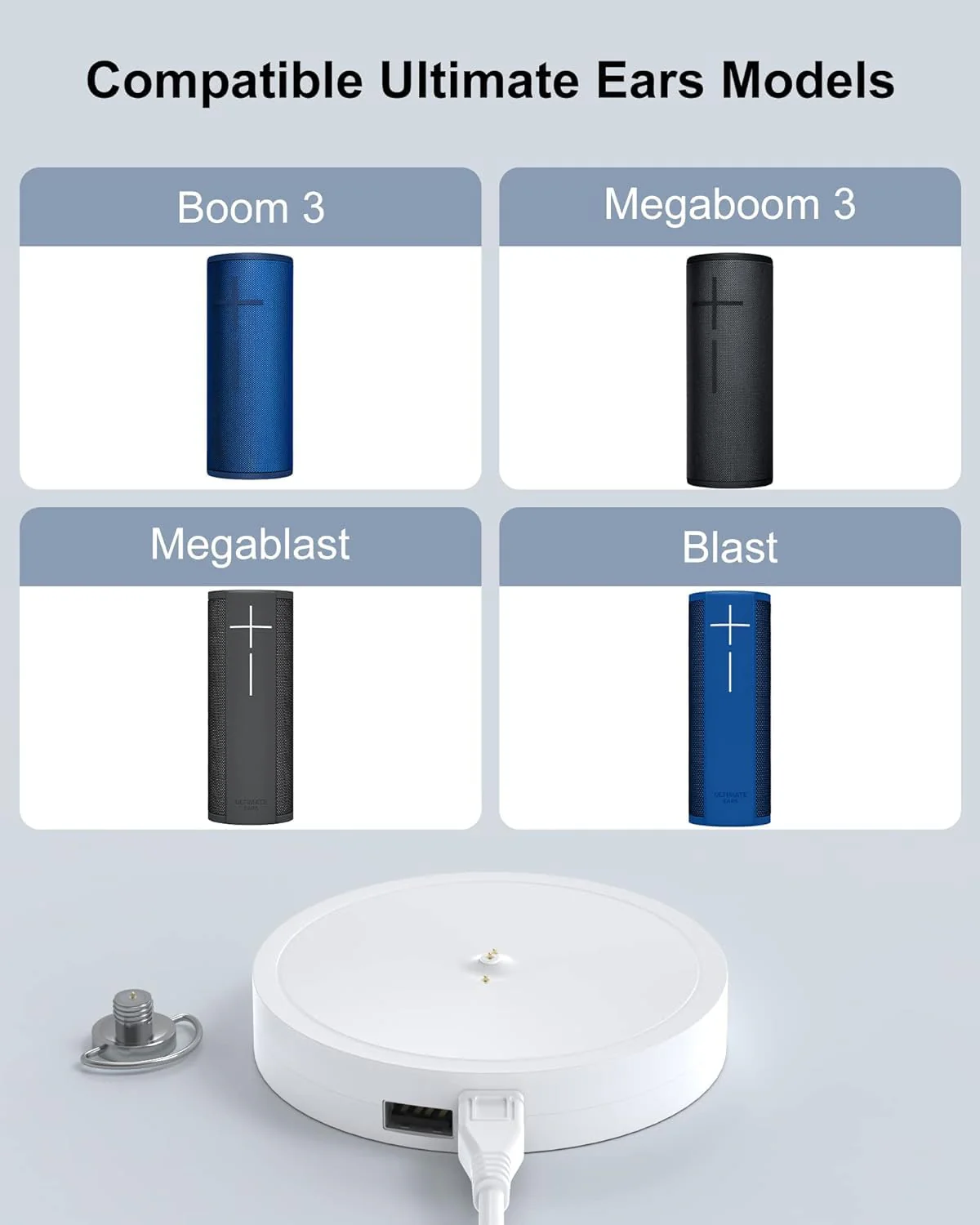 Charging Dock Compatible with Ultimate Ears UE Boom 3, MEGABOOM 3, Blast & MEGABLAST Portable Waterproof Speaker. (White) White - Image 2