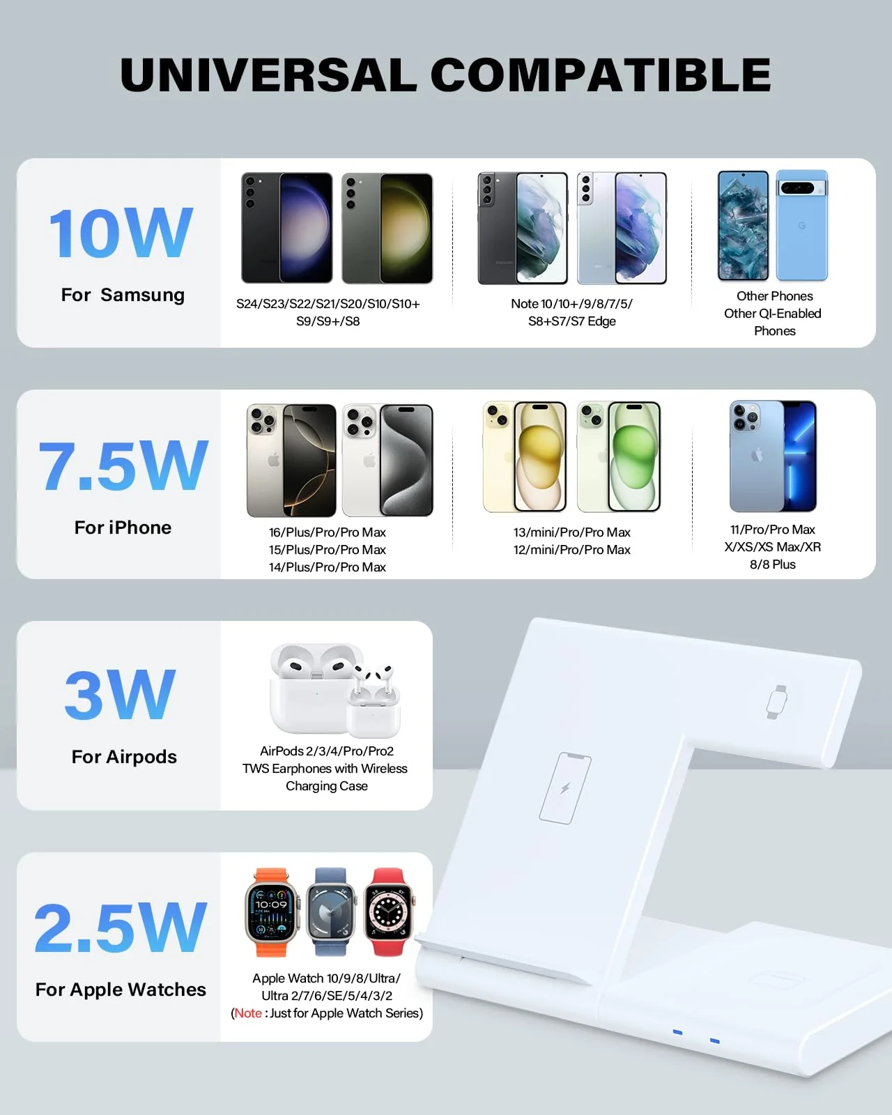 Charging Station for Apple Multiple Devices, Foldable 3 in 1 Wireless Charger for iPhone 16 15 14 13 Pro Max Plus &Apple Watch 10 9 Ultra 8 7 6 5 4 3 2 SE/AirPods Pro 4 3 2 White - Image 6