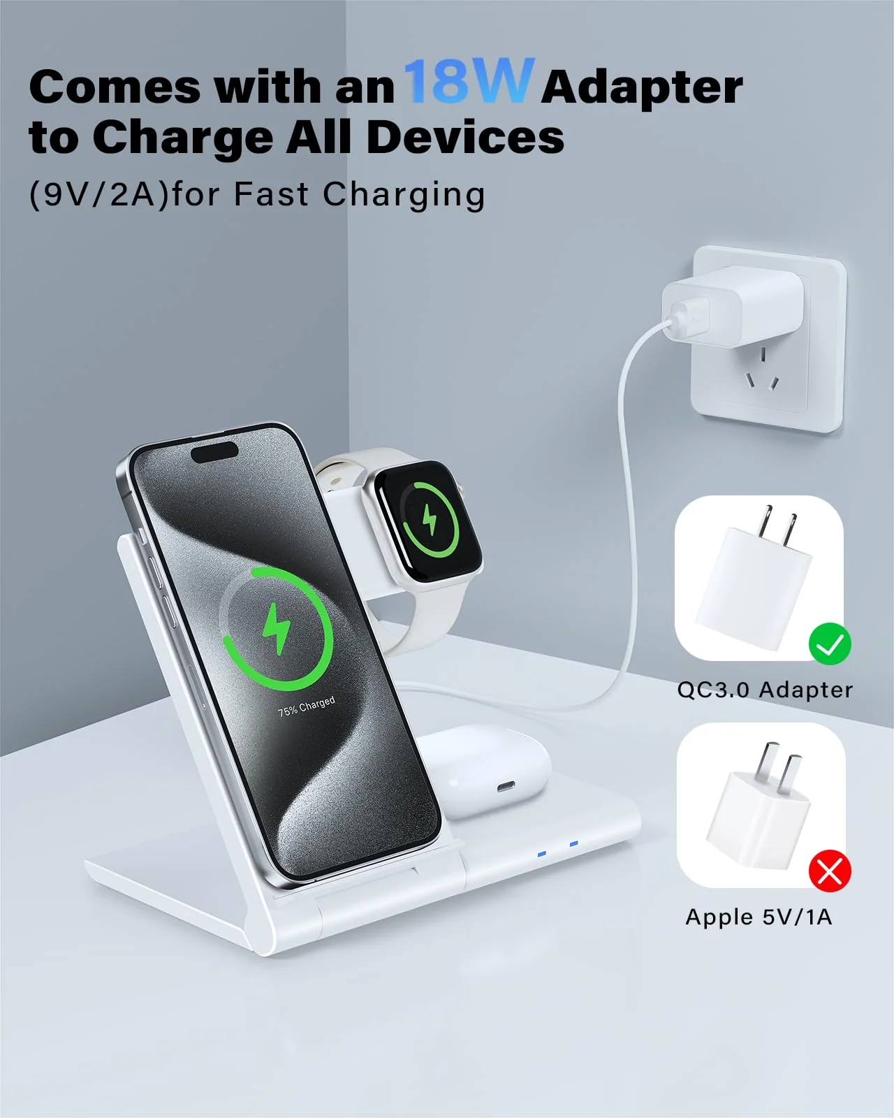Charging Station for Apple Multiple Devices, Foldable 3 in 1 Wireless Charger for iPhone 16 15 14 13 Pro Max Plus &Apple Watch 10 9 Ultra 8 7 6 5 4 3 2 SE/AirPods Pro 4 3 2 White - Image 7