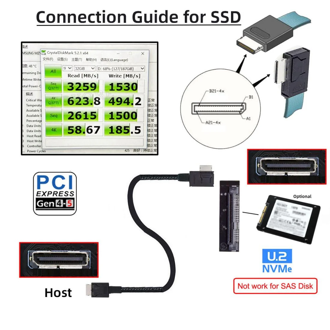 chenyang SFF-8611 Cable OCuLink PCIe PCI-Express 4.0 SFF-8611 4i Male to SFF-8611 Male Data Extension Cable 50cm for eGPU GPD Win Max2 External Graphics Card & SSD SFF-8611 - SFF-8611 - Image 4
