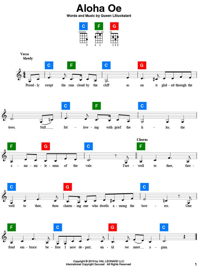 Chordbuddy, 4-String Ukulele (288448) - Image 3