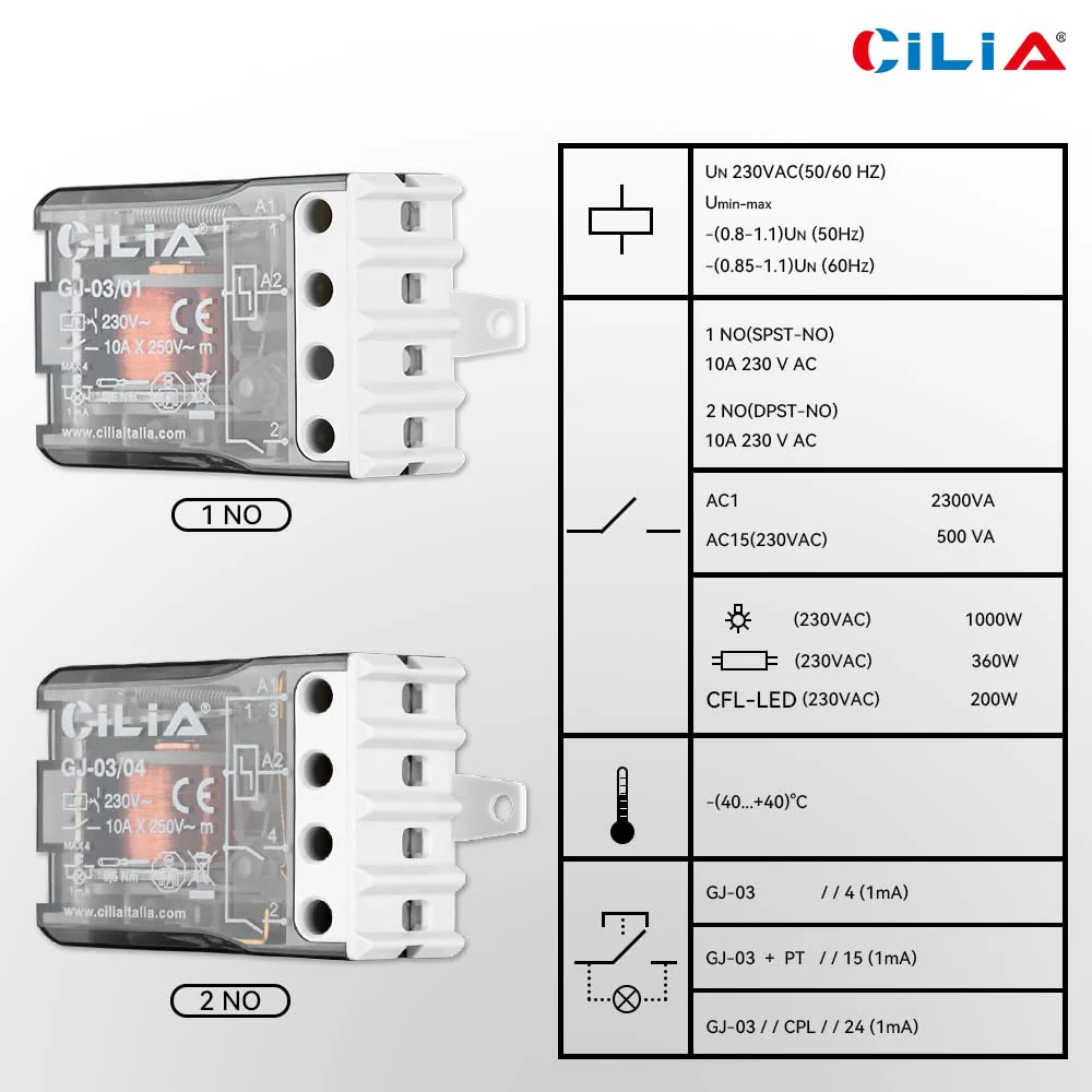 CILIA 230V Electromechanical Pulse Relay with Coil Circuit and Separate Contacts with 1/2 NO Contact (2) Commutator - Image 3